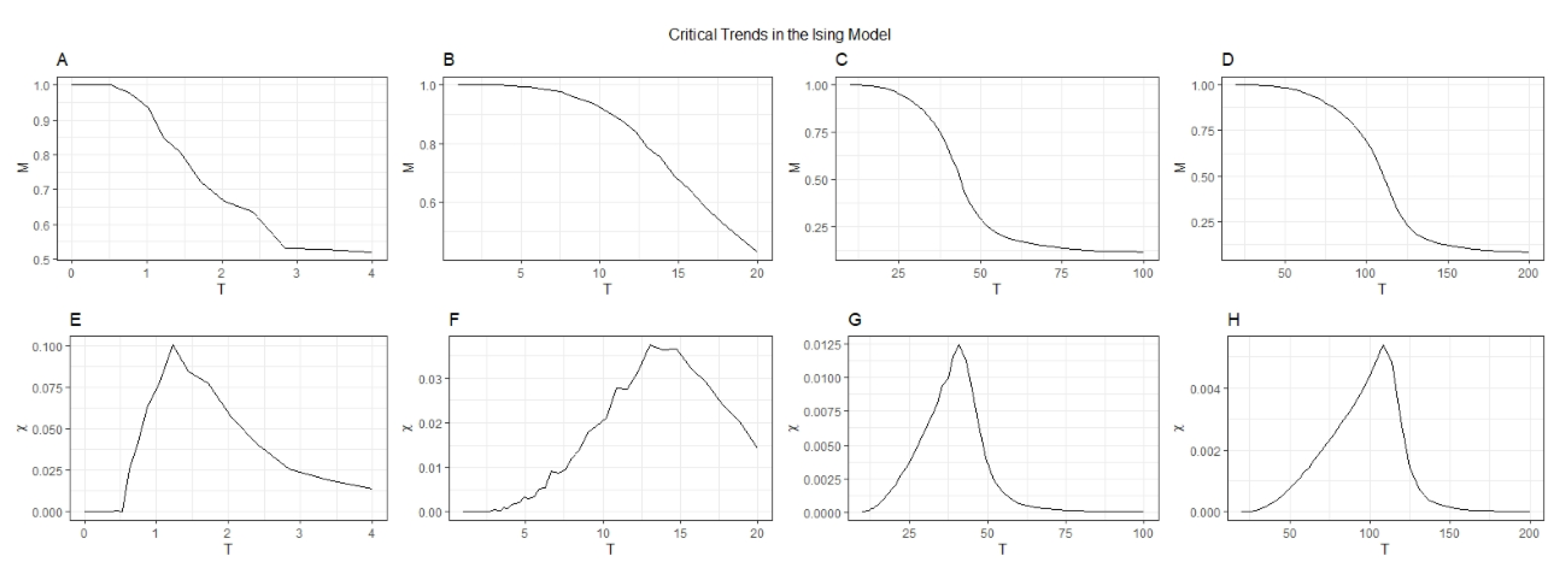 Entropy 22 00339 g0a1 Entropy 22 00339 g0a1