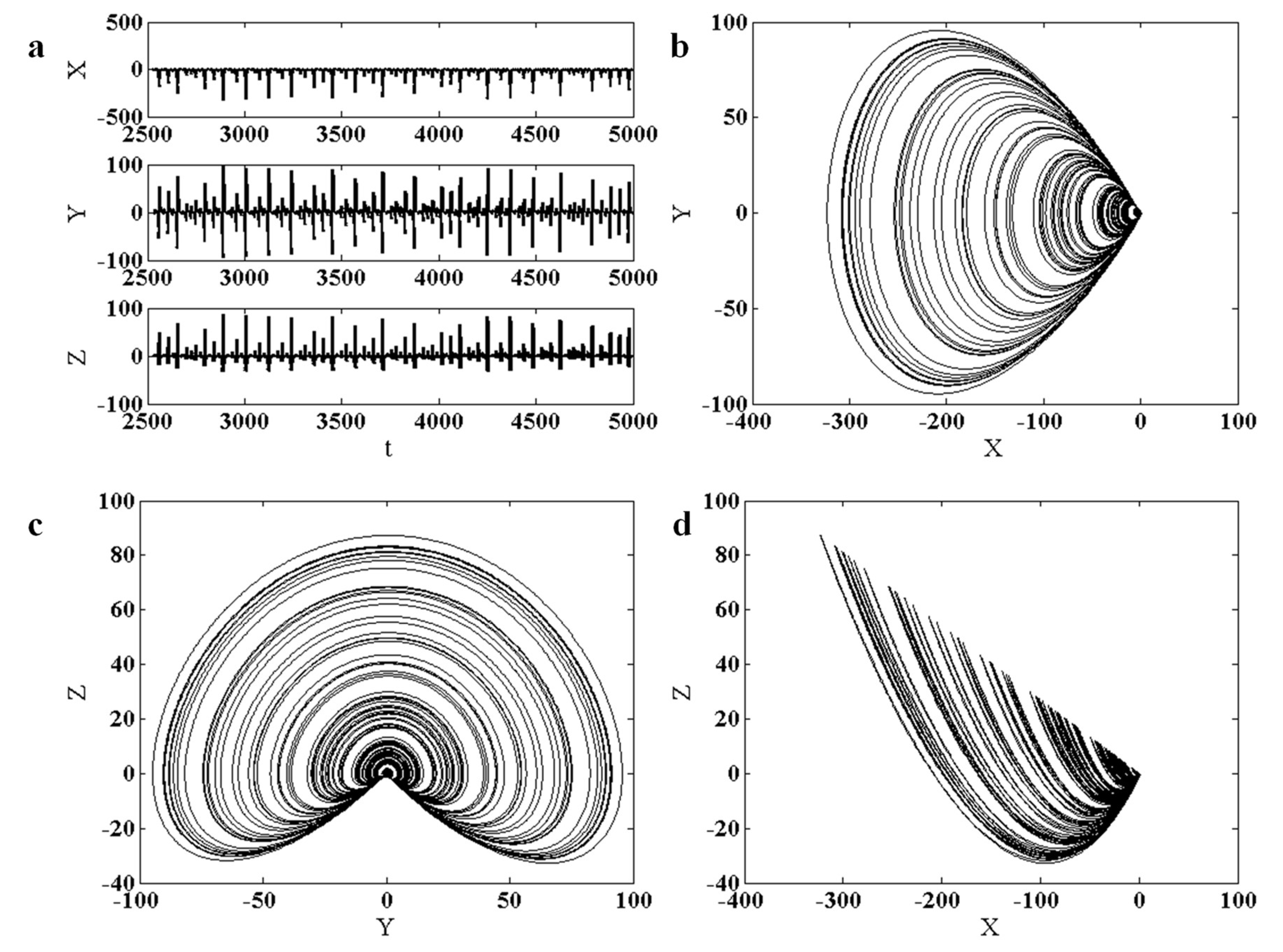 Entropy 22 00341 g001
