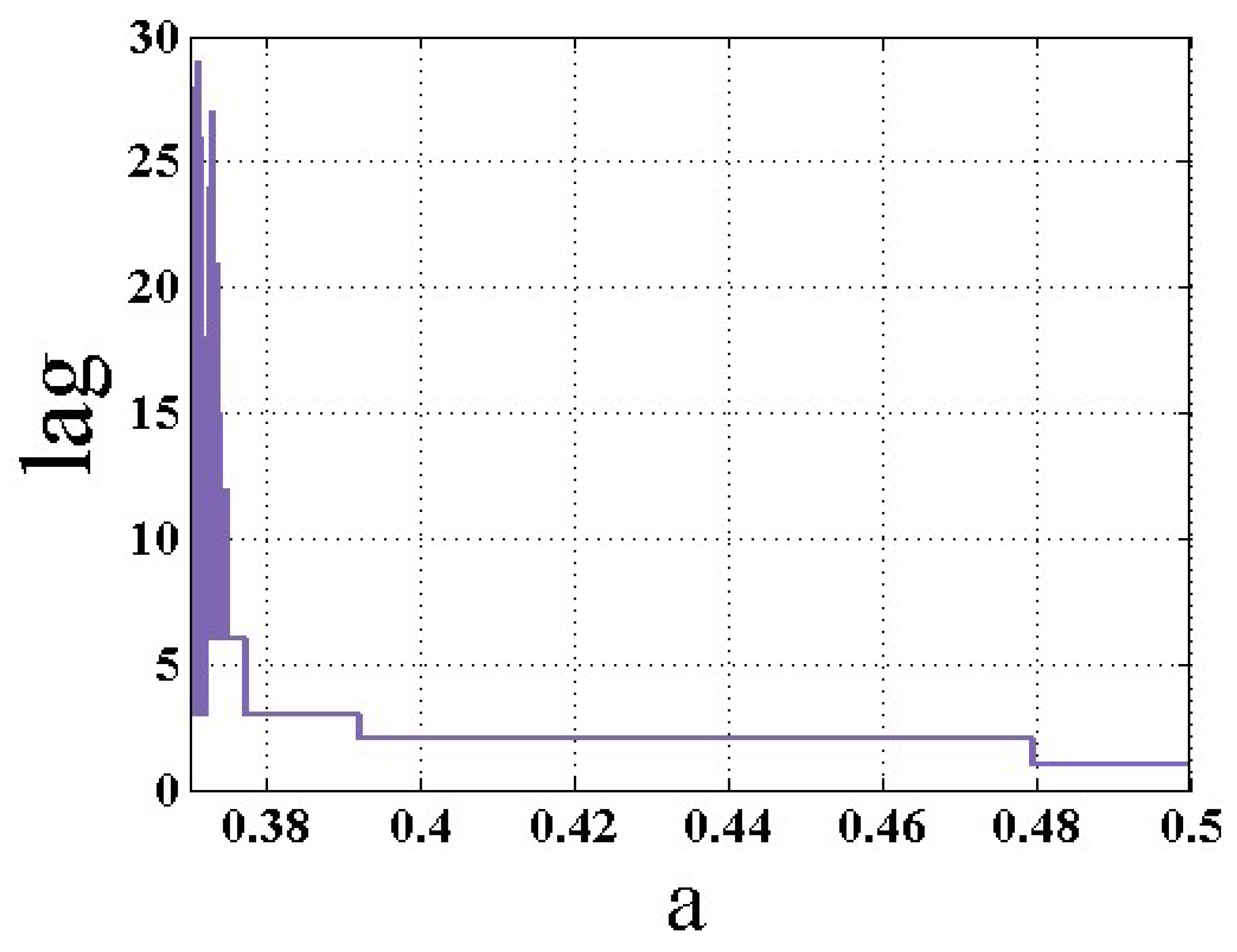 Entropy 22 00341 g004