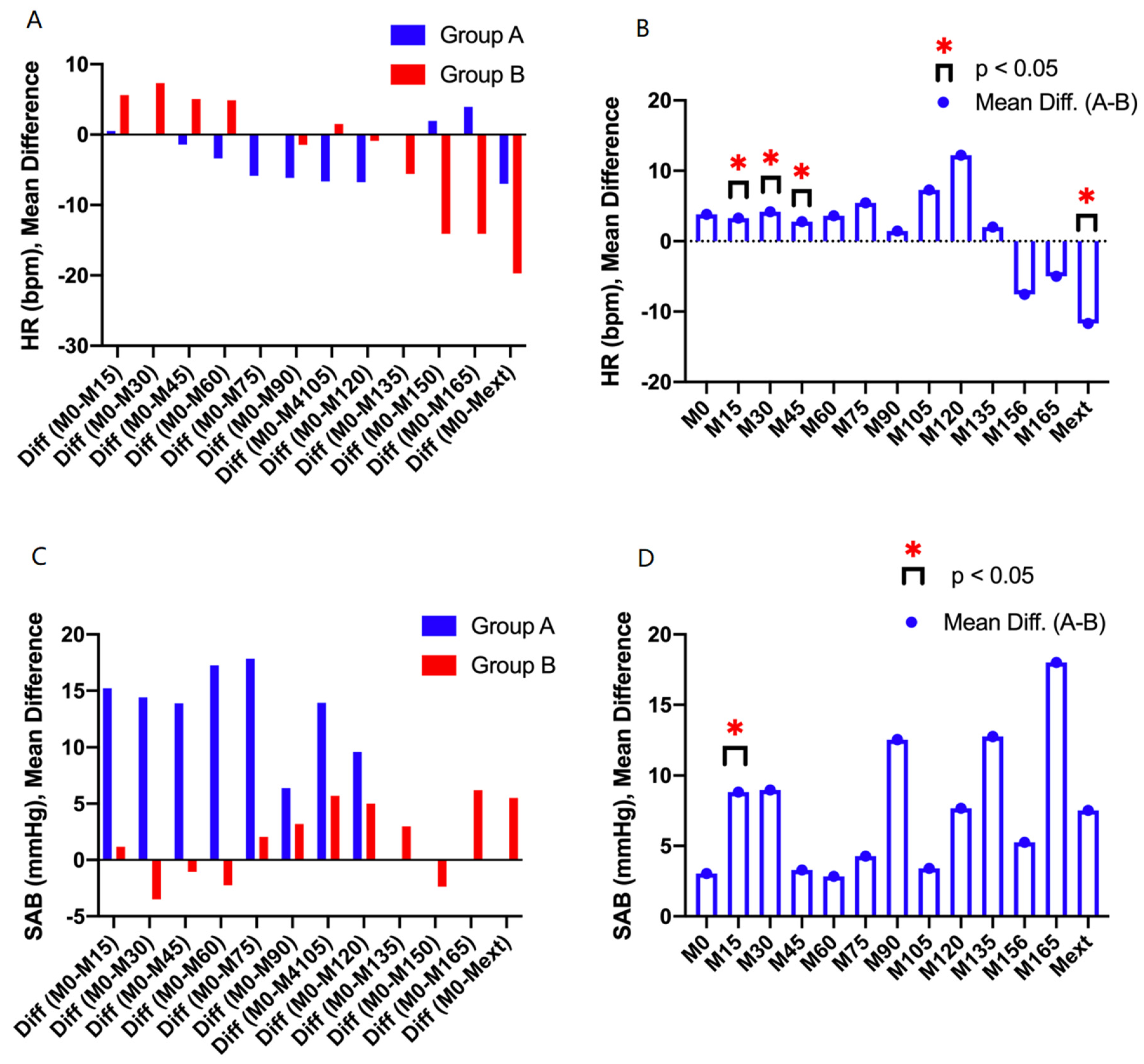 Entropy 22 00356 g006