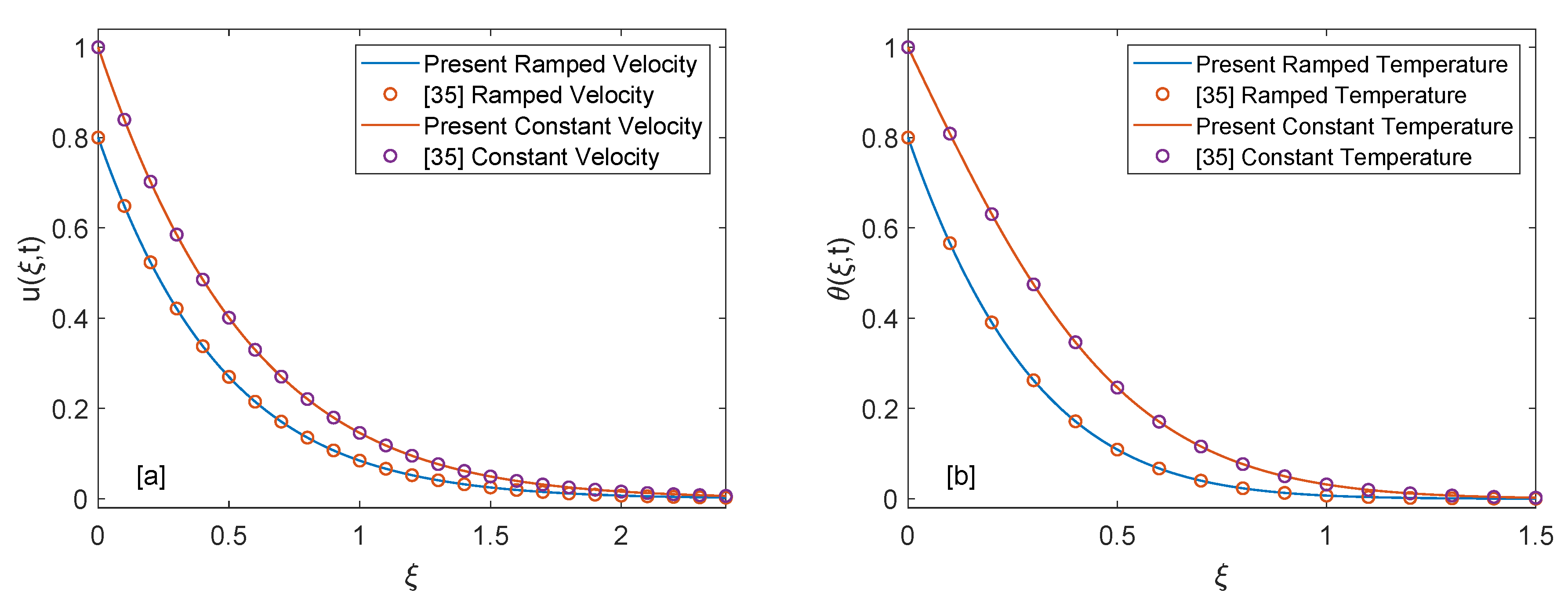 Entropy 22 00401 g015 Entropy 22 00401 g015