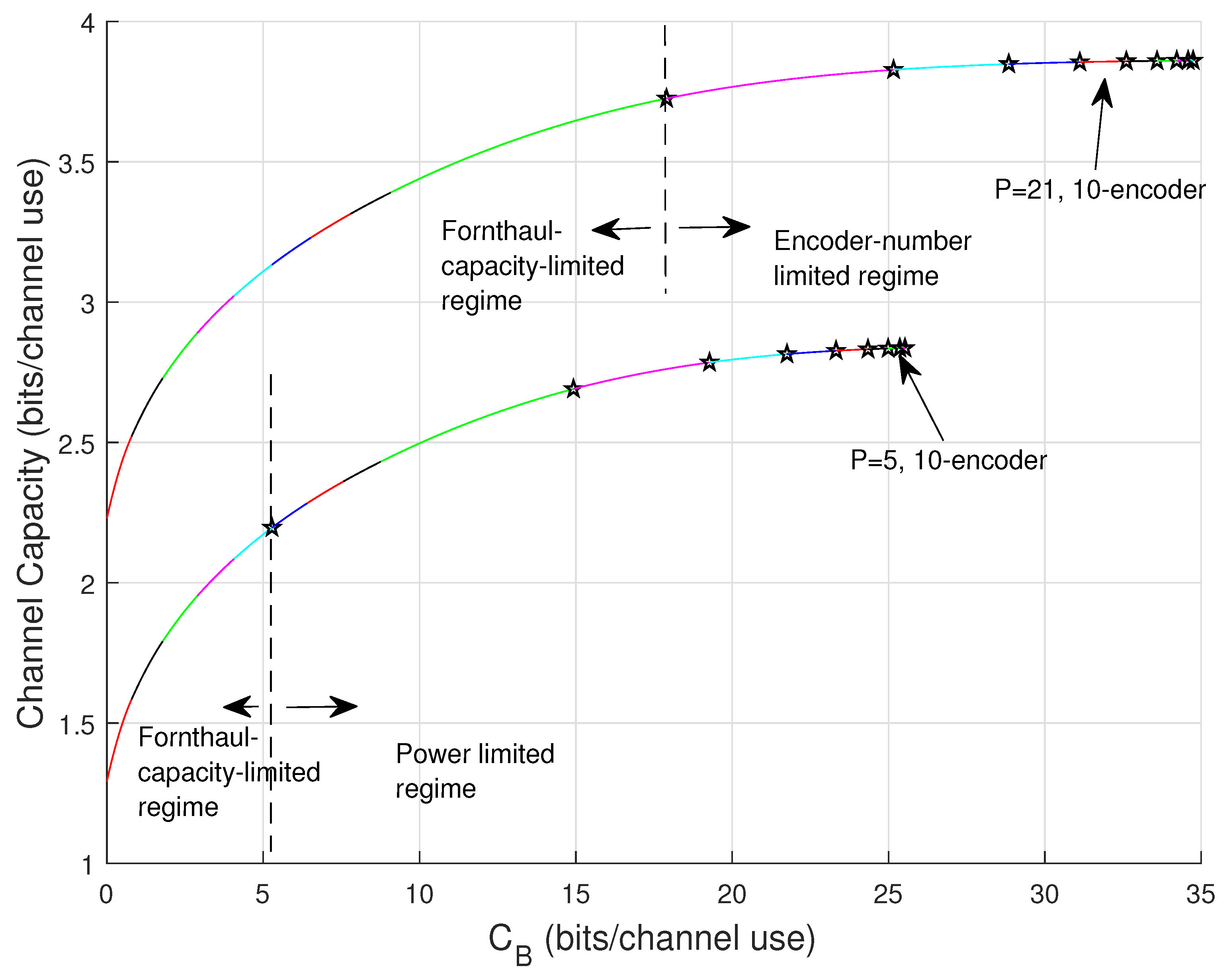 Entropy 22 00418 g009