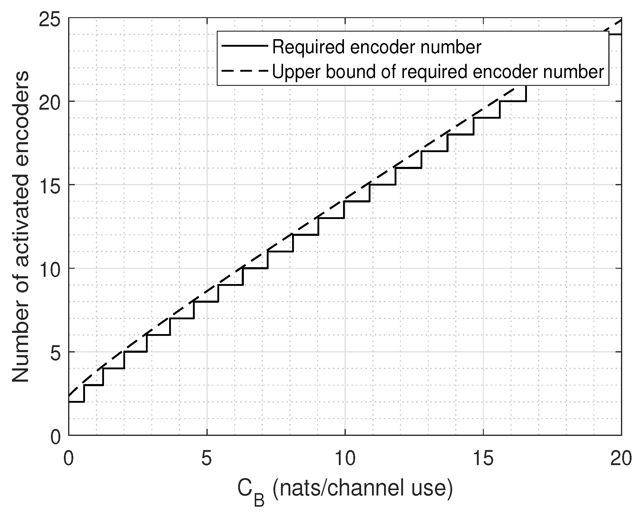 Entropy 22 00418 g010