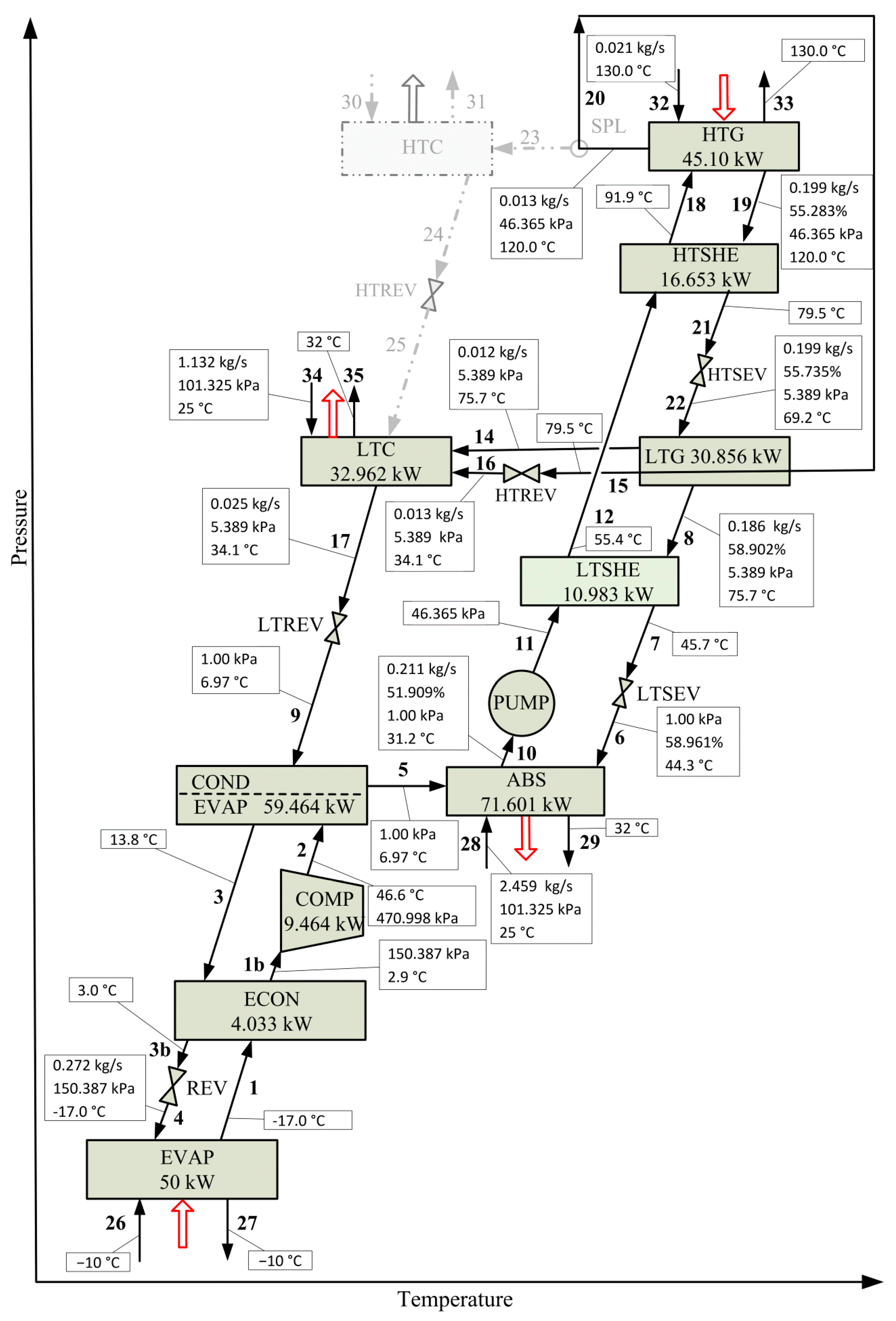 Entropy 22 00428 g007
