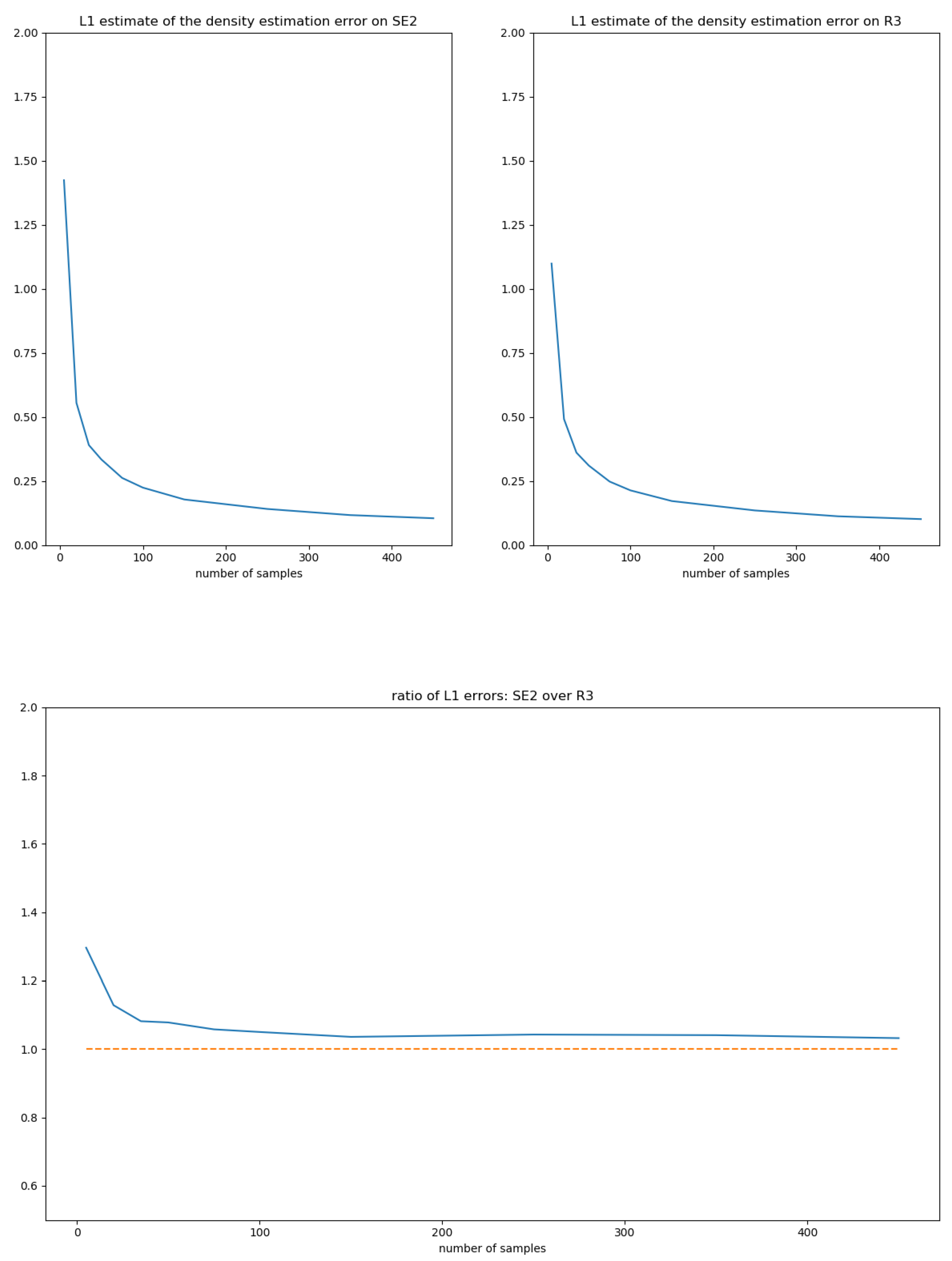 Entropy 22 00432 g006 Entropy 22 00432 g006