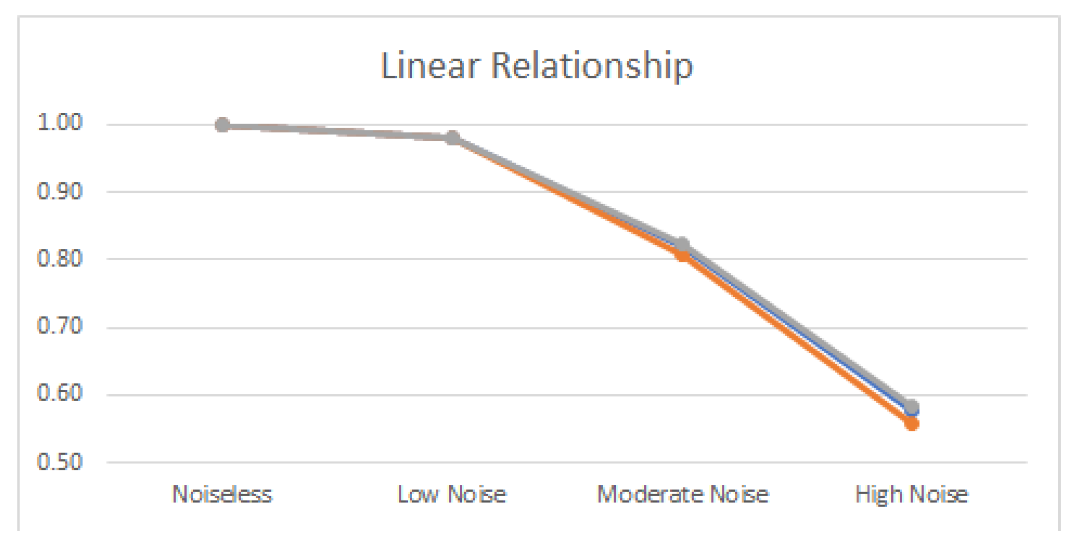 Entropy 22 00440 g005 Entropy 22 00440 g005