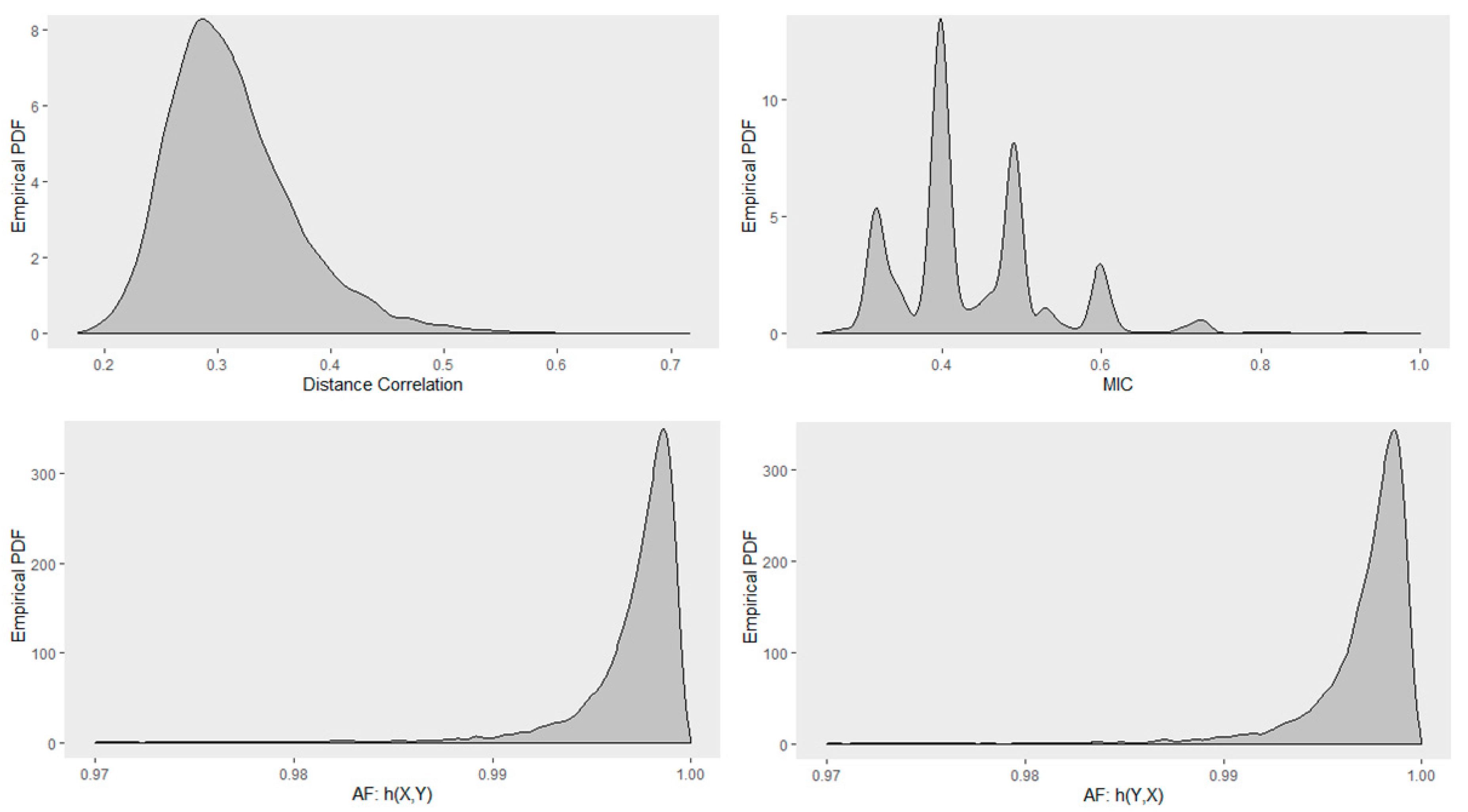 Entropy 22 00440 g012 Entropy 22 00440 g012