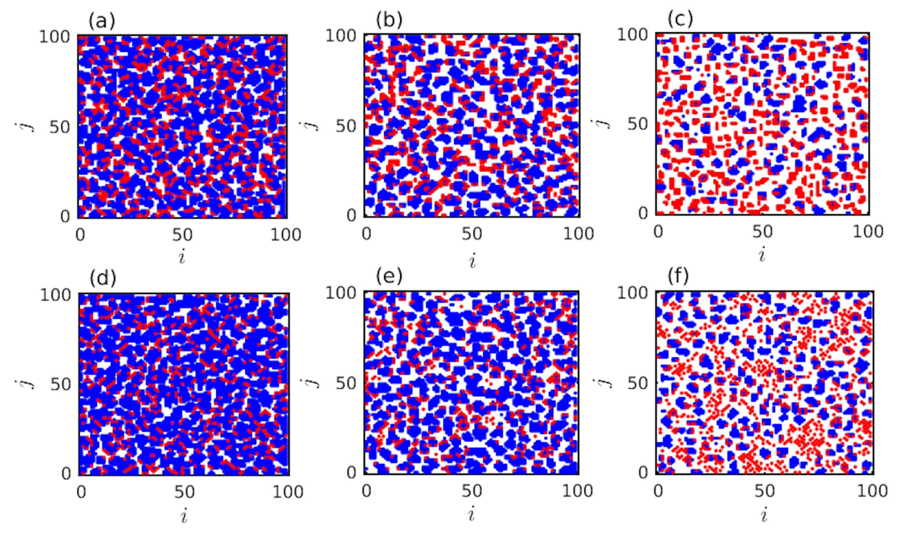Entropy 22 00485 g004 Entropy 22 00485 g004
