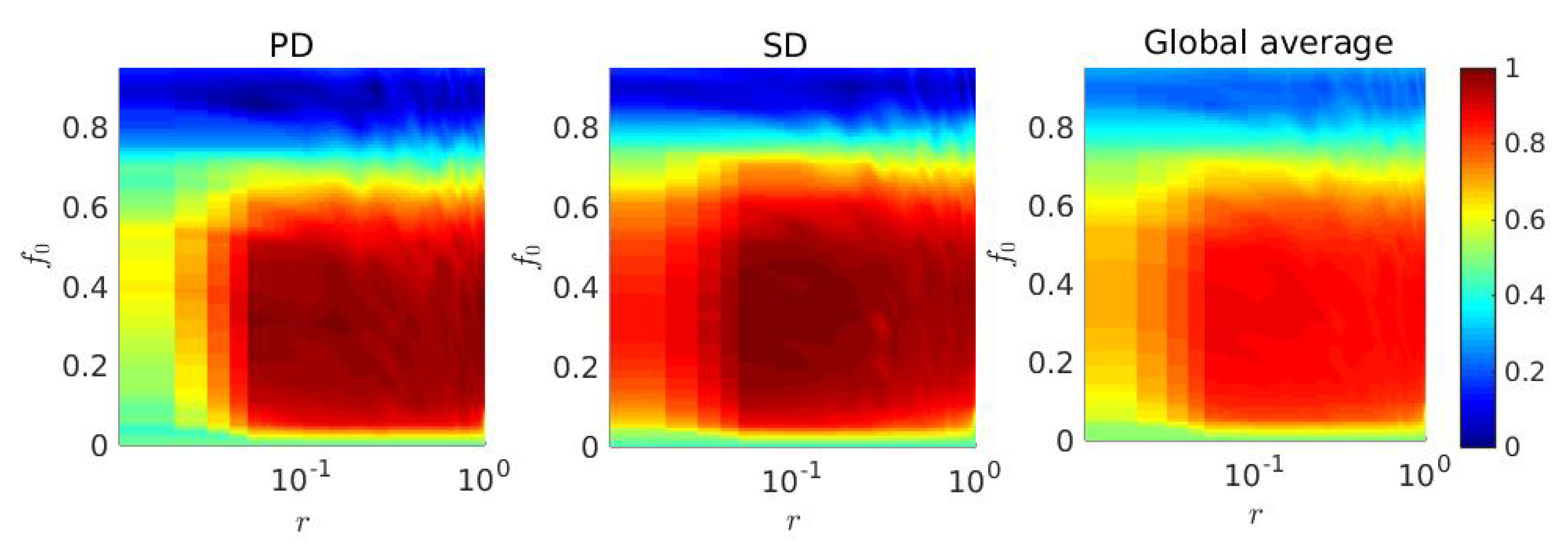 Entropy 22 00485 g005 Entropy 22 00485 g005
