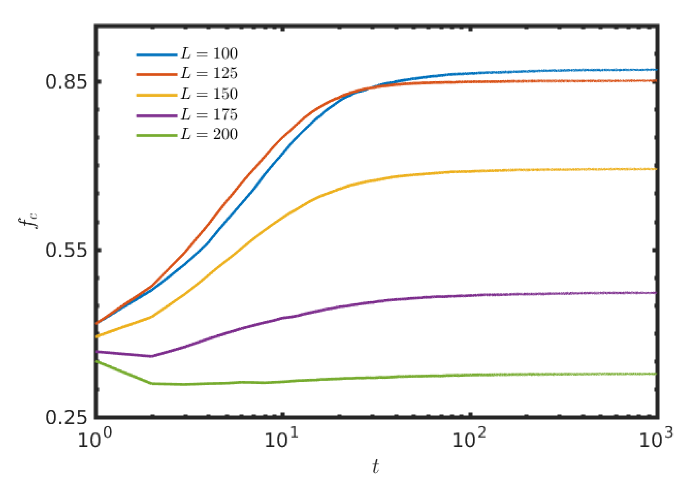 Entropy 22 00485 g007 Entropy 22 00485 g007