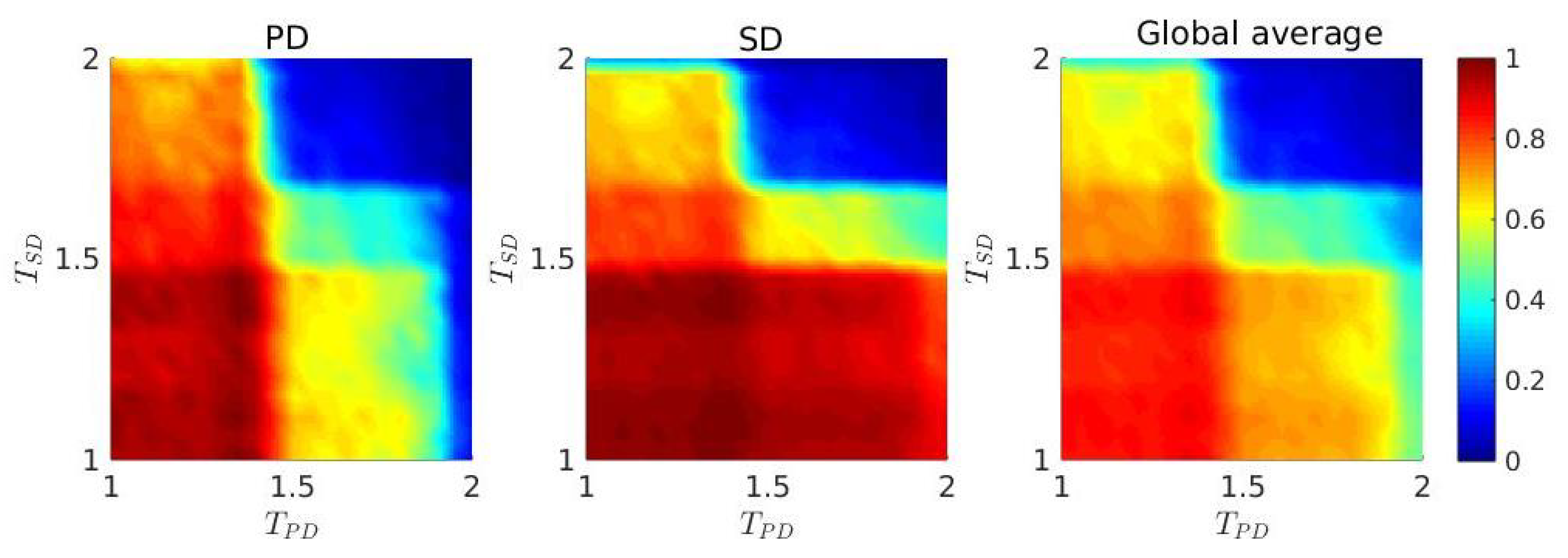 Entropy 22 00485 g008 Entropy 22 00485 g008