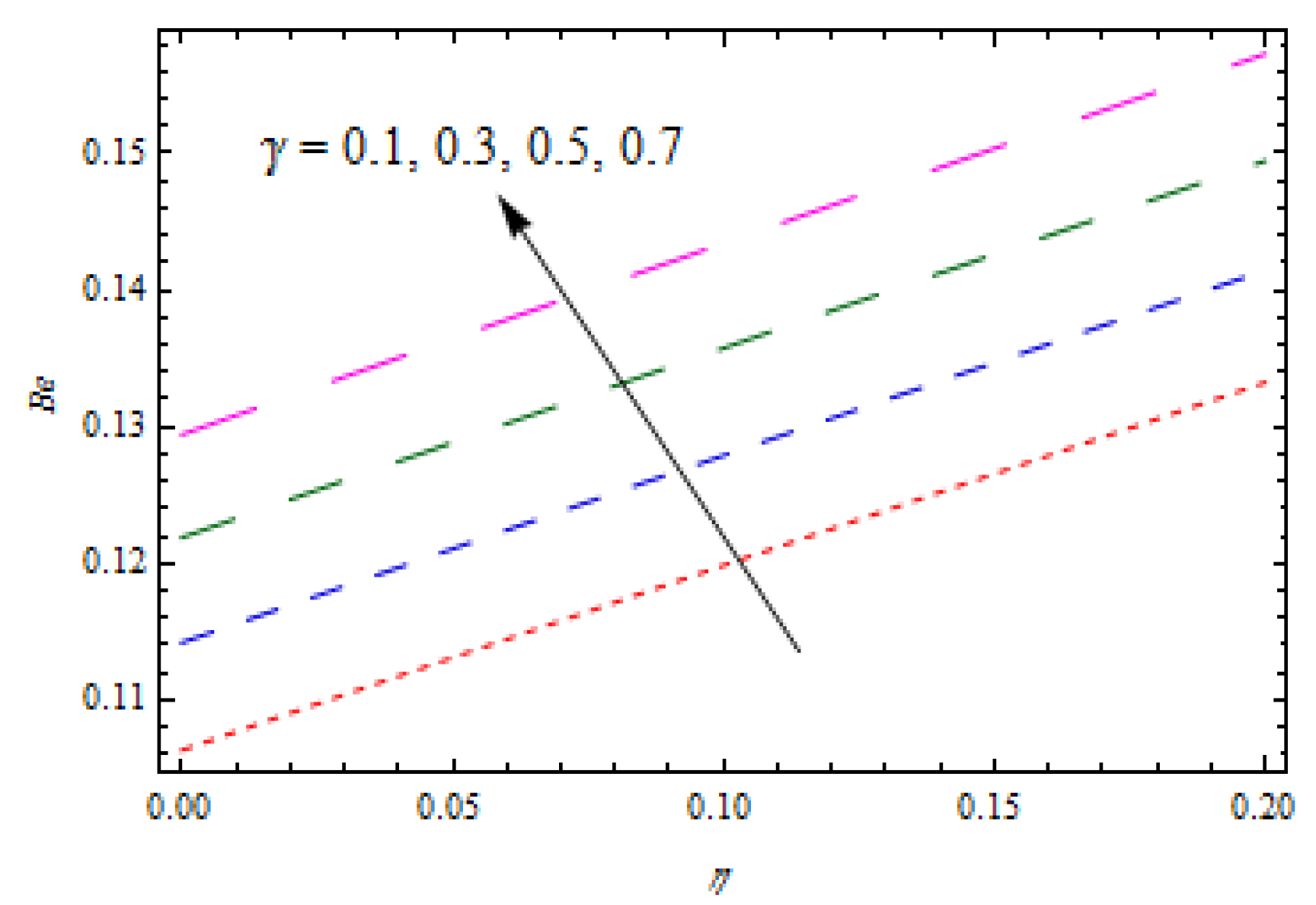 Entropy 22 00495 g022 Entropy 22 00495 g022