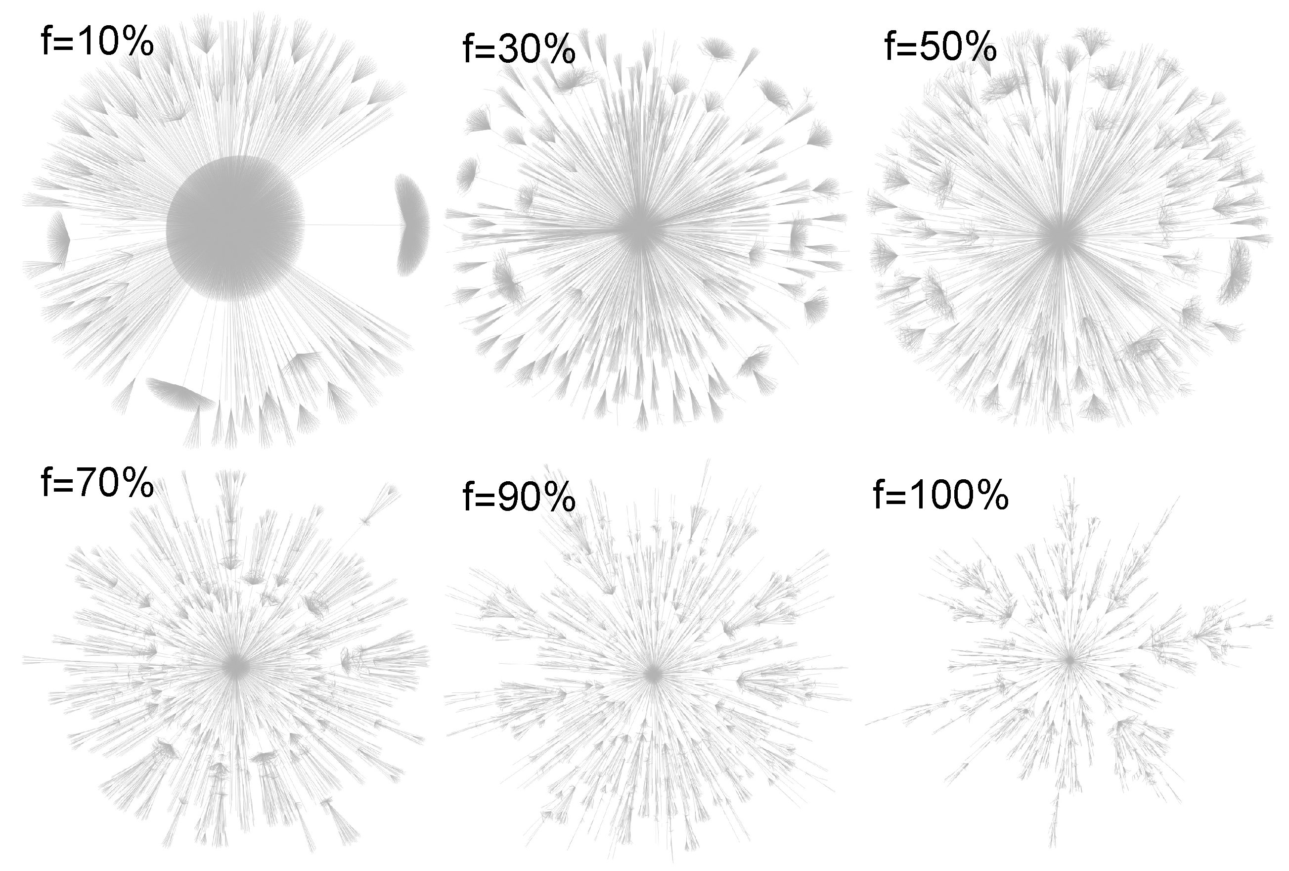 Entropy 22 00509 g003