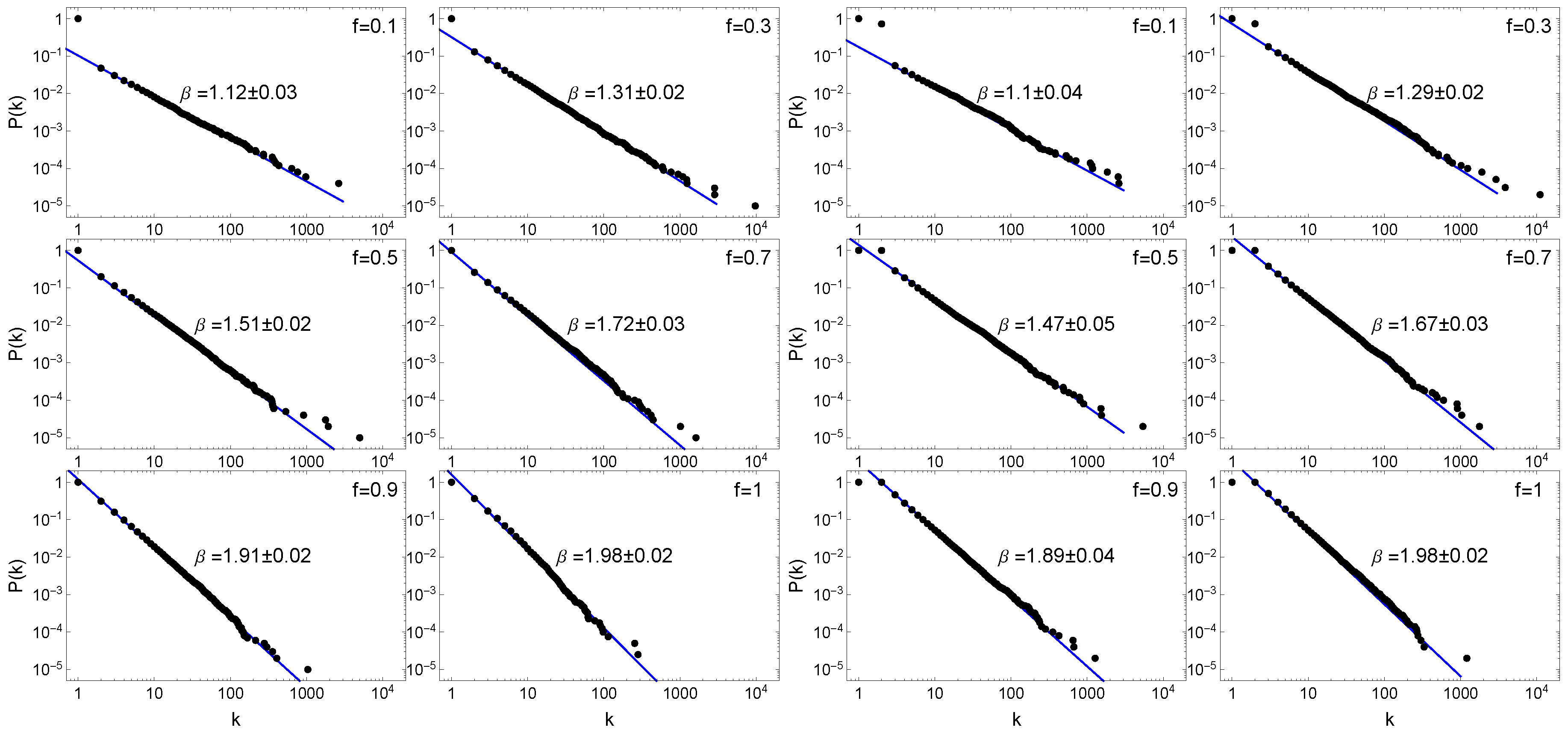 Entropy 22 00509 g004