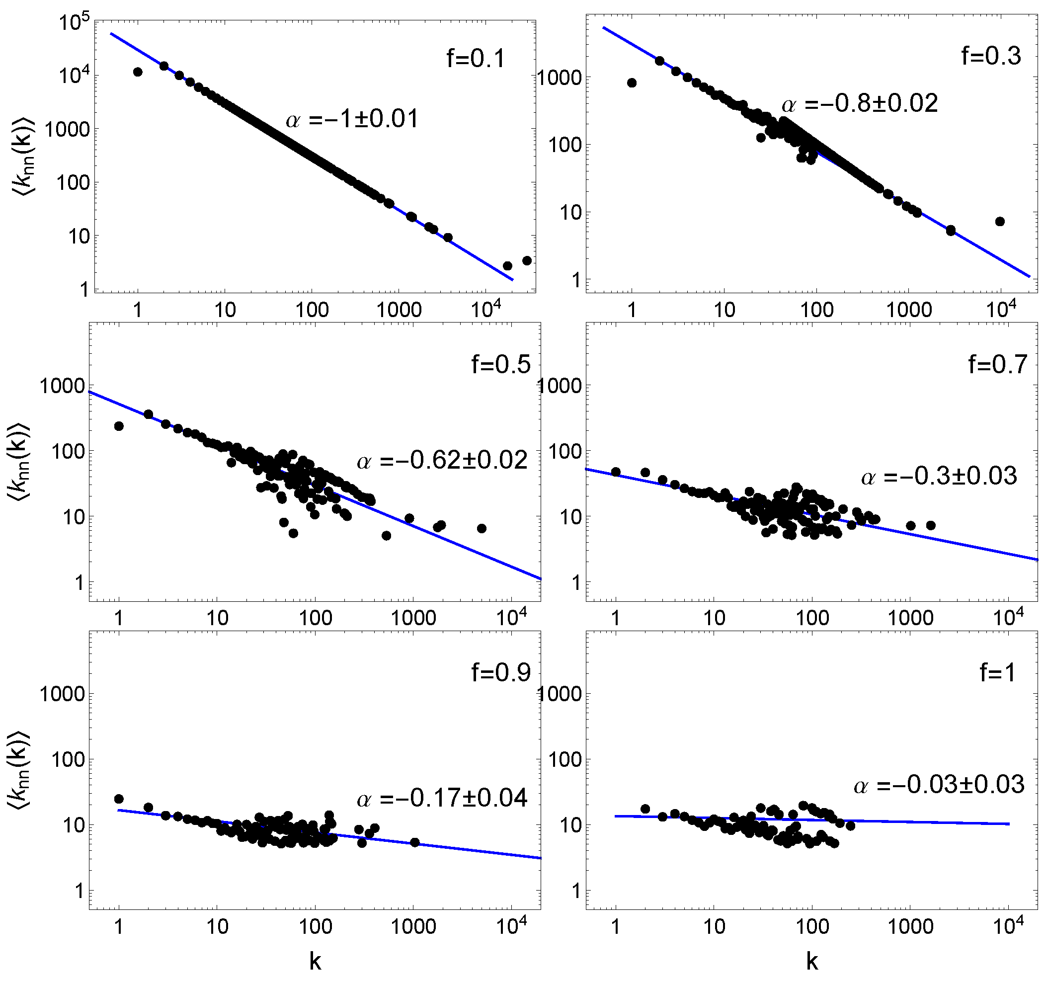 Entropy 22 00509 g005