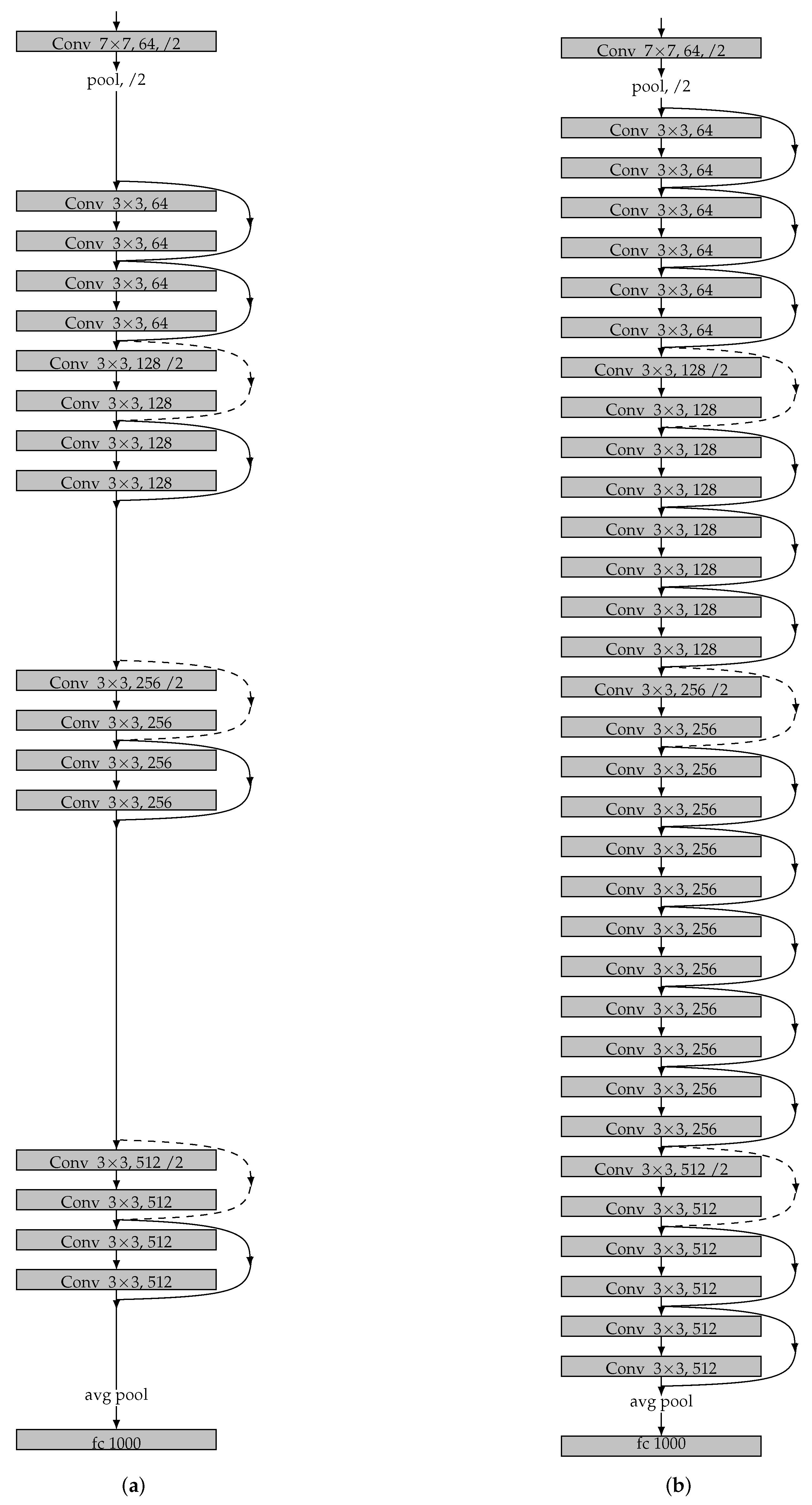 Entropy 22 00535 g002 Entropy 22 00535 g002