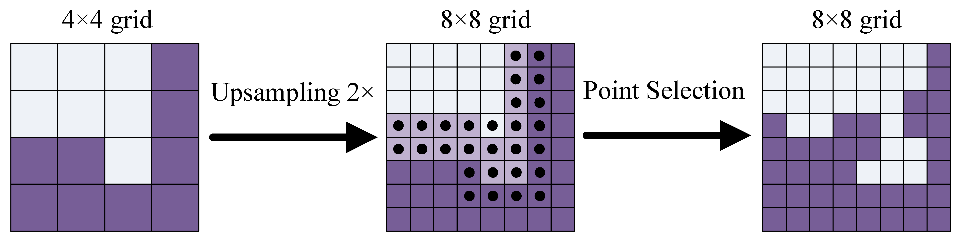 Entropy 22 00535 g003 Entropy 22 00535 g003