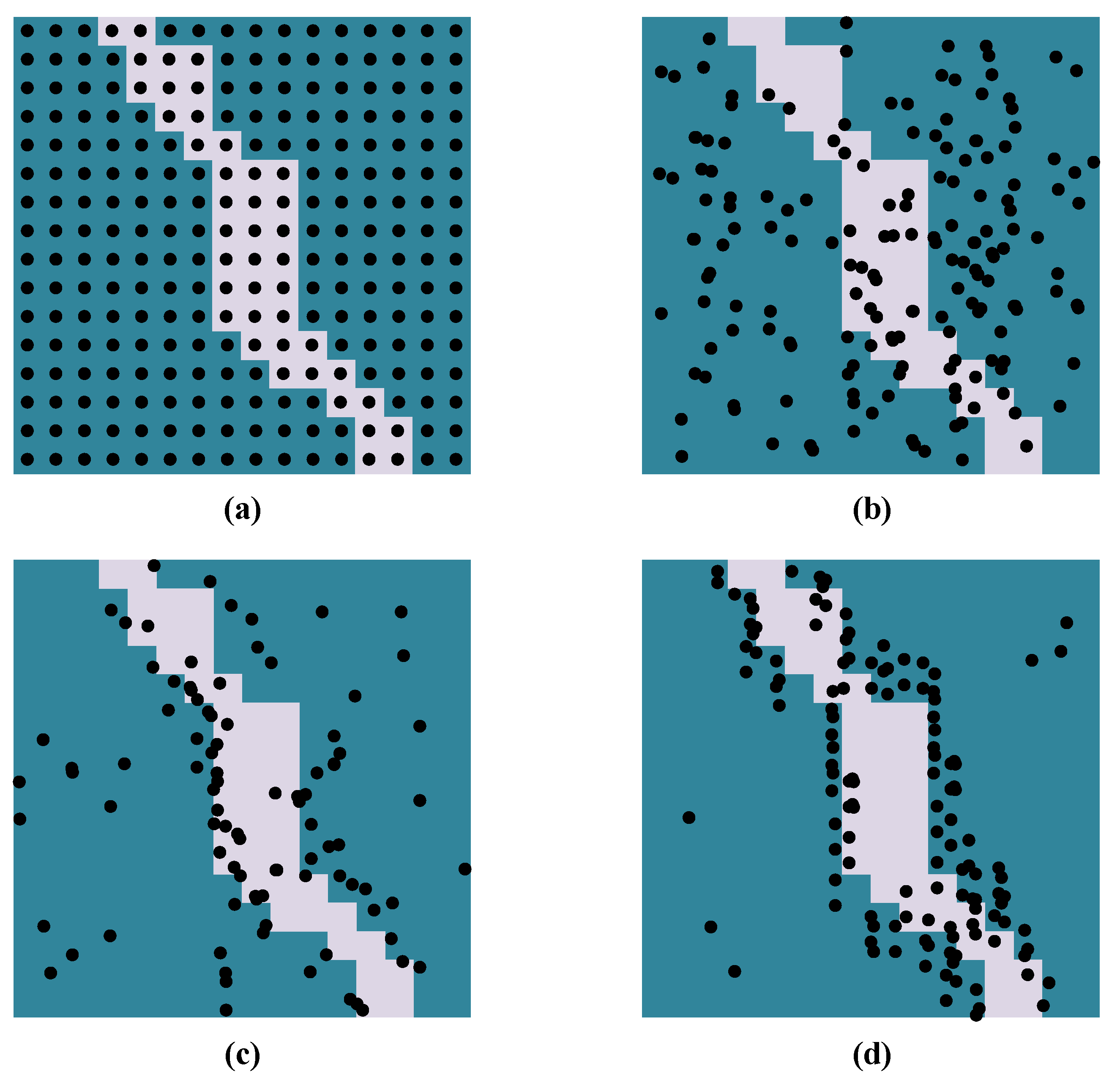 Entropy 22 00535 g004 Entropy 22 00535 g004
