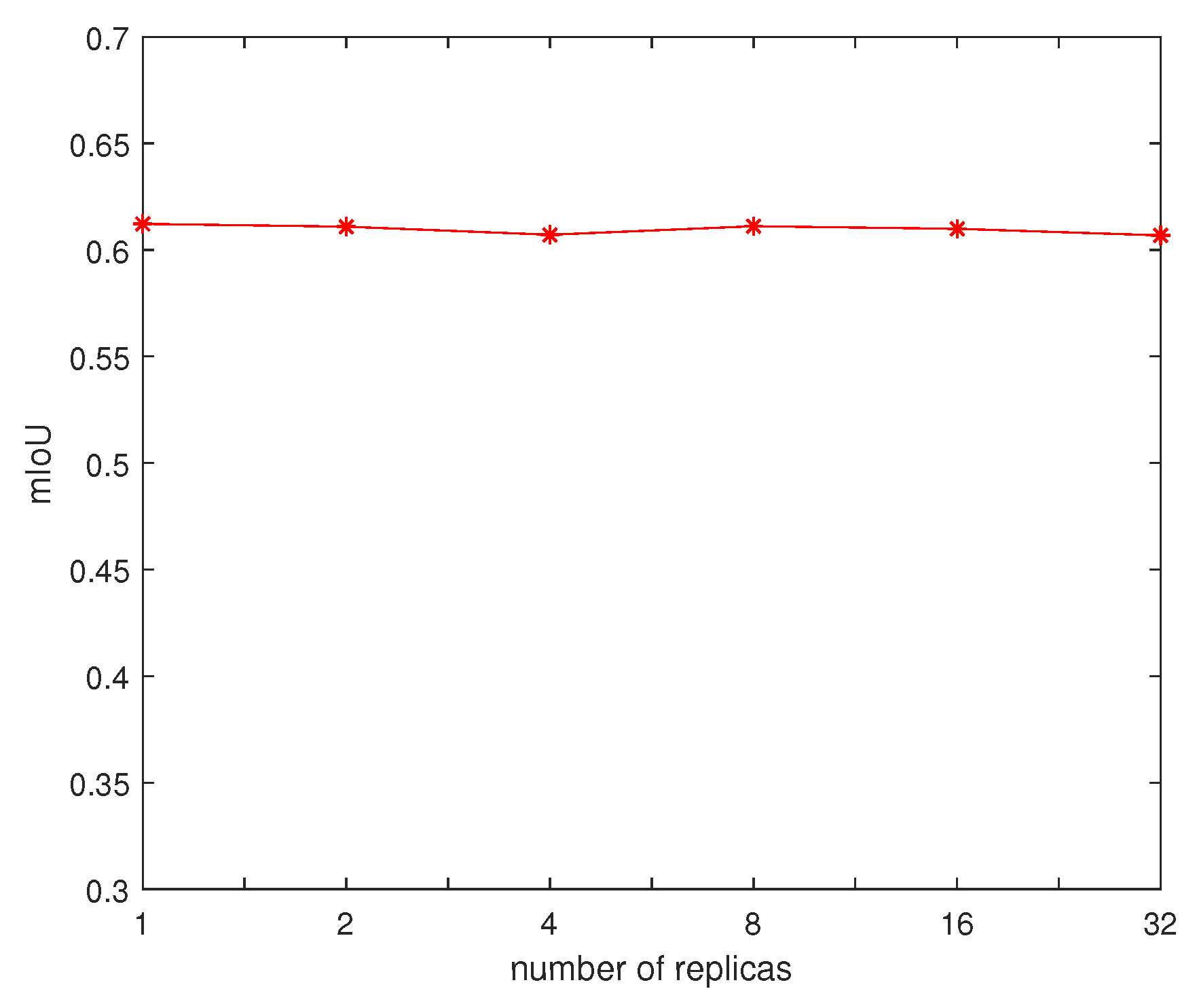 Entropy 22 00535 g007 Entropy 22 00535 g007