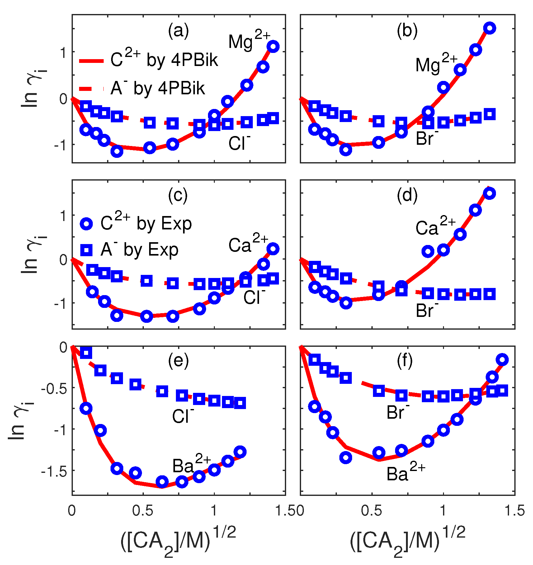 Entropy 22 00550 g004