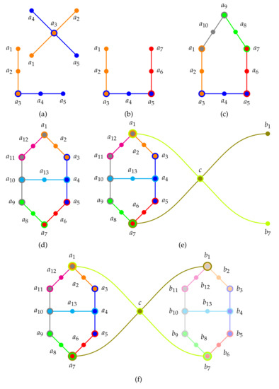 Natural Philosophy: The Logic of Physics: Volume Three: Lecture Notes on  Advanced Topics Quantum Systems and Classical Fields