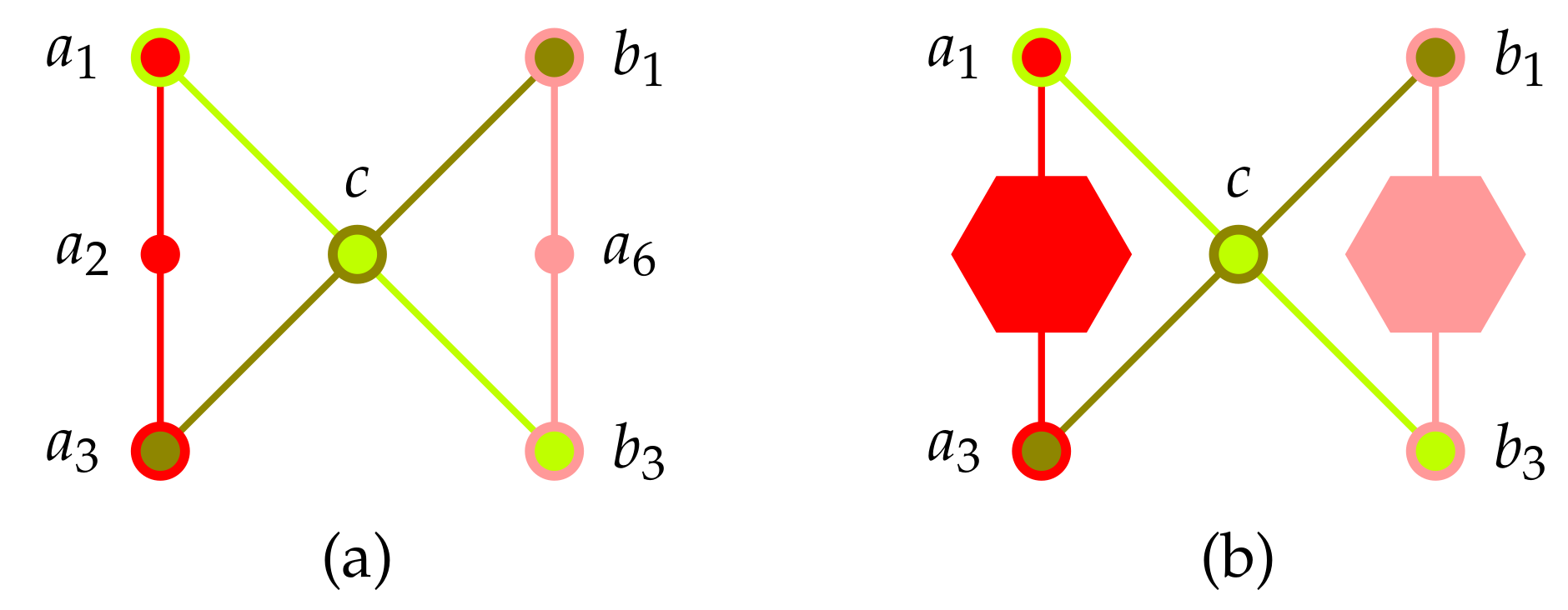 Entropy 22 00602 g004