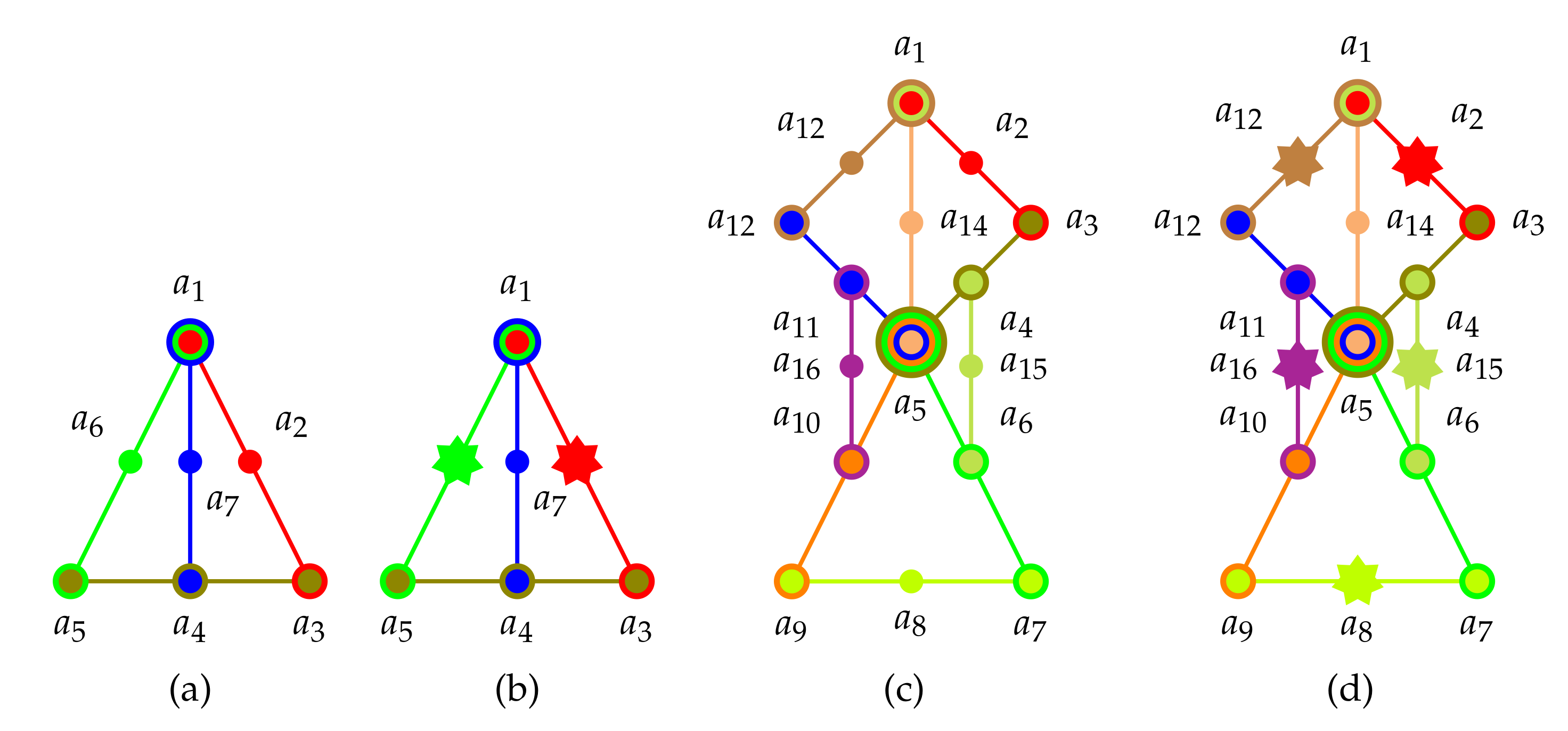 Entropy 22 00602 g006