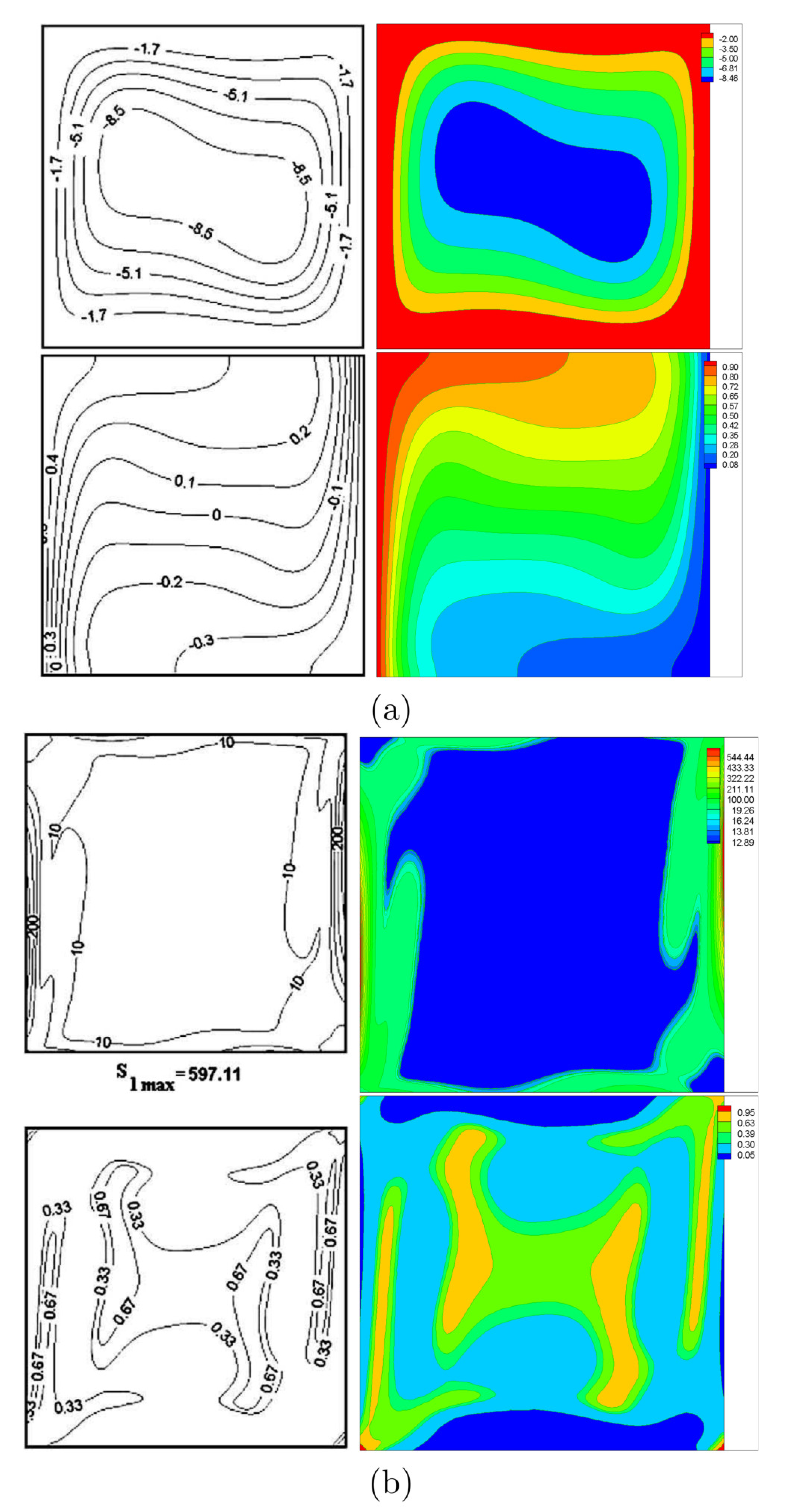 Entropy 22 00606 g003