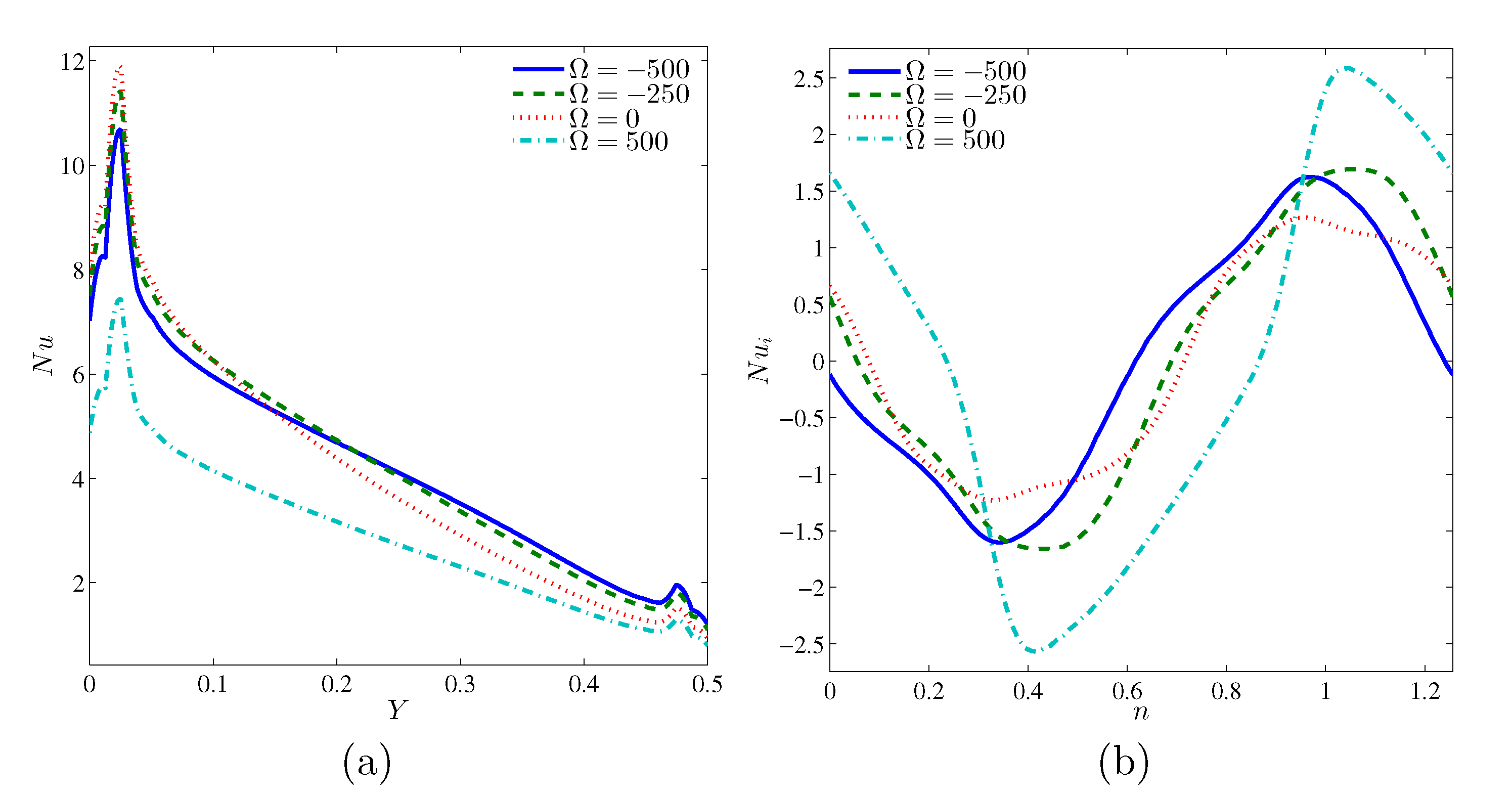Entropy 22 00606 g007