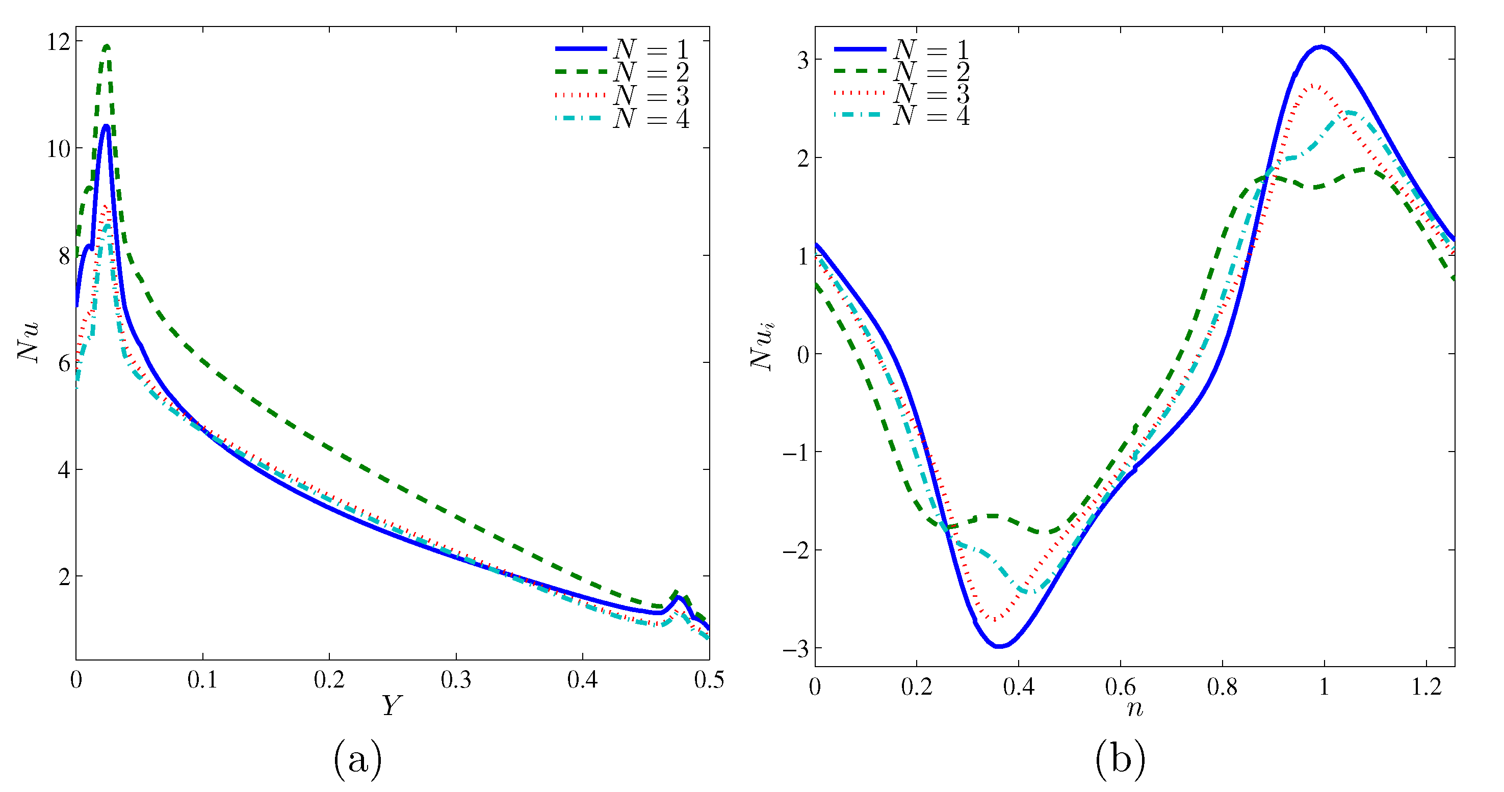 Entropy 22 00606 g008