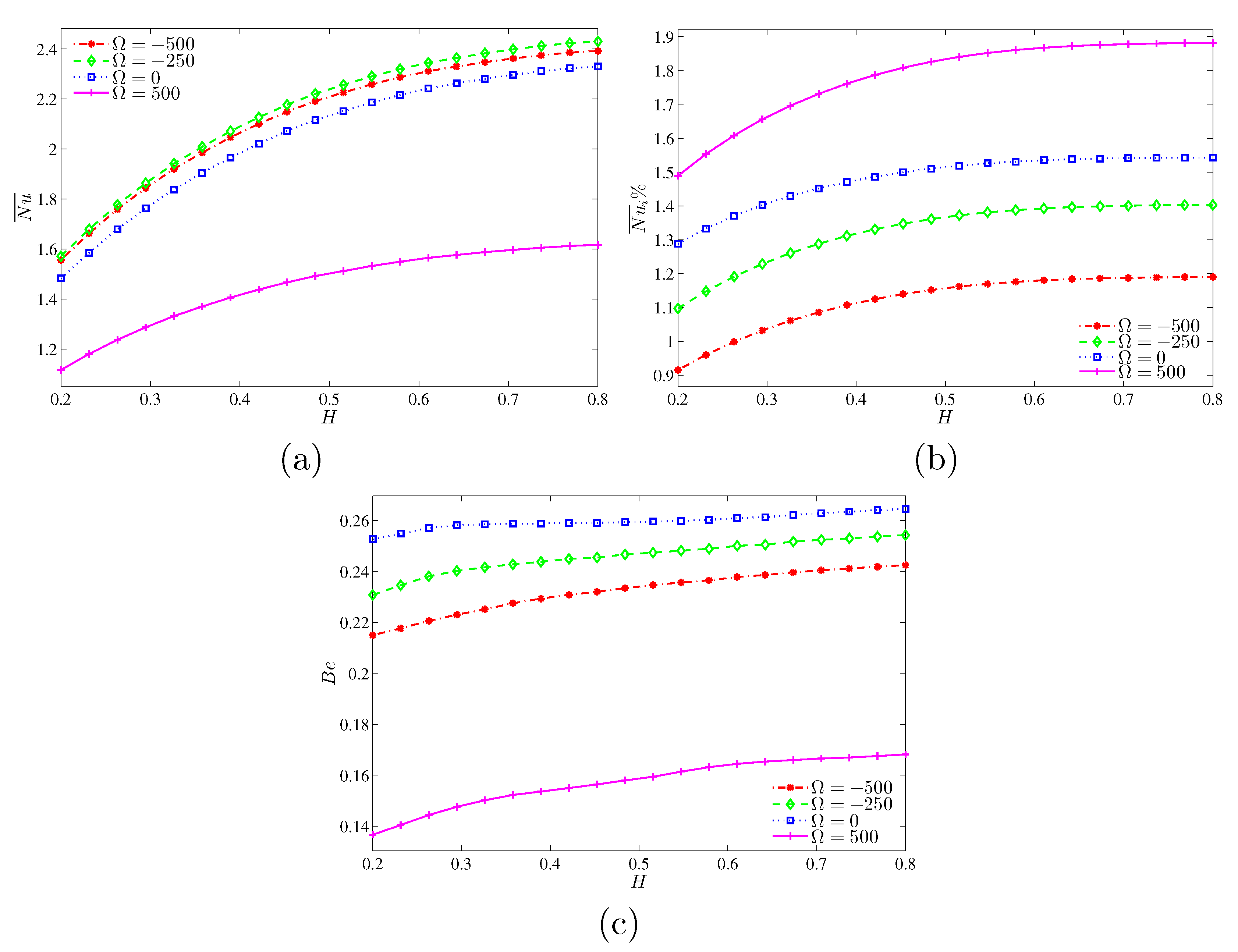 Entropy 22 00606 g012