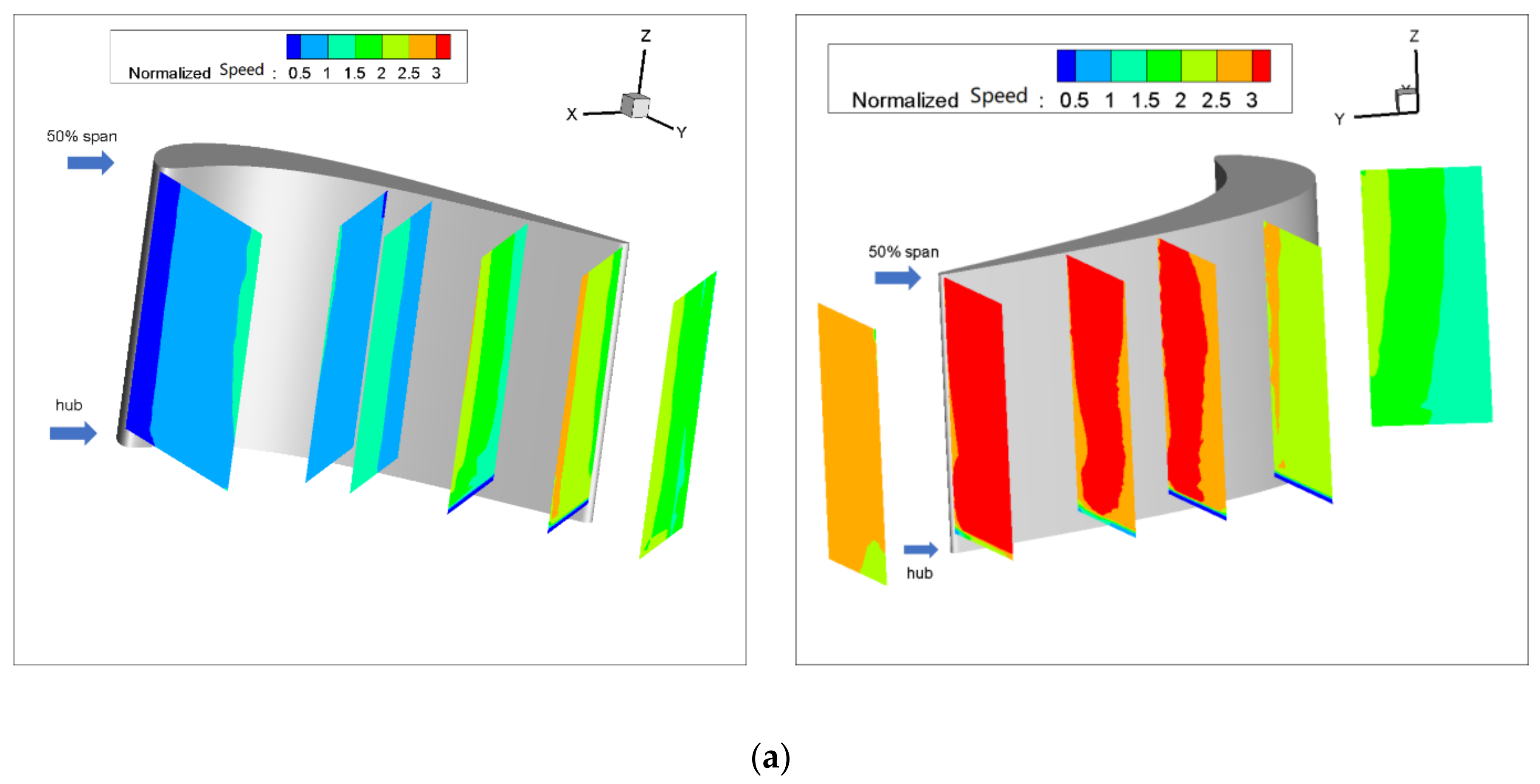 Entropy 22 00623 g003a