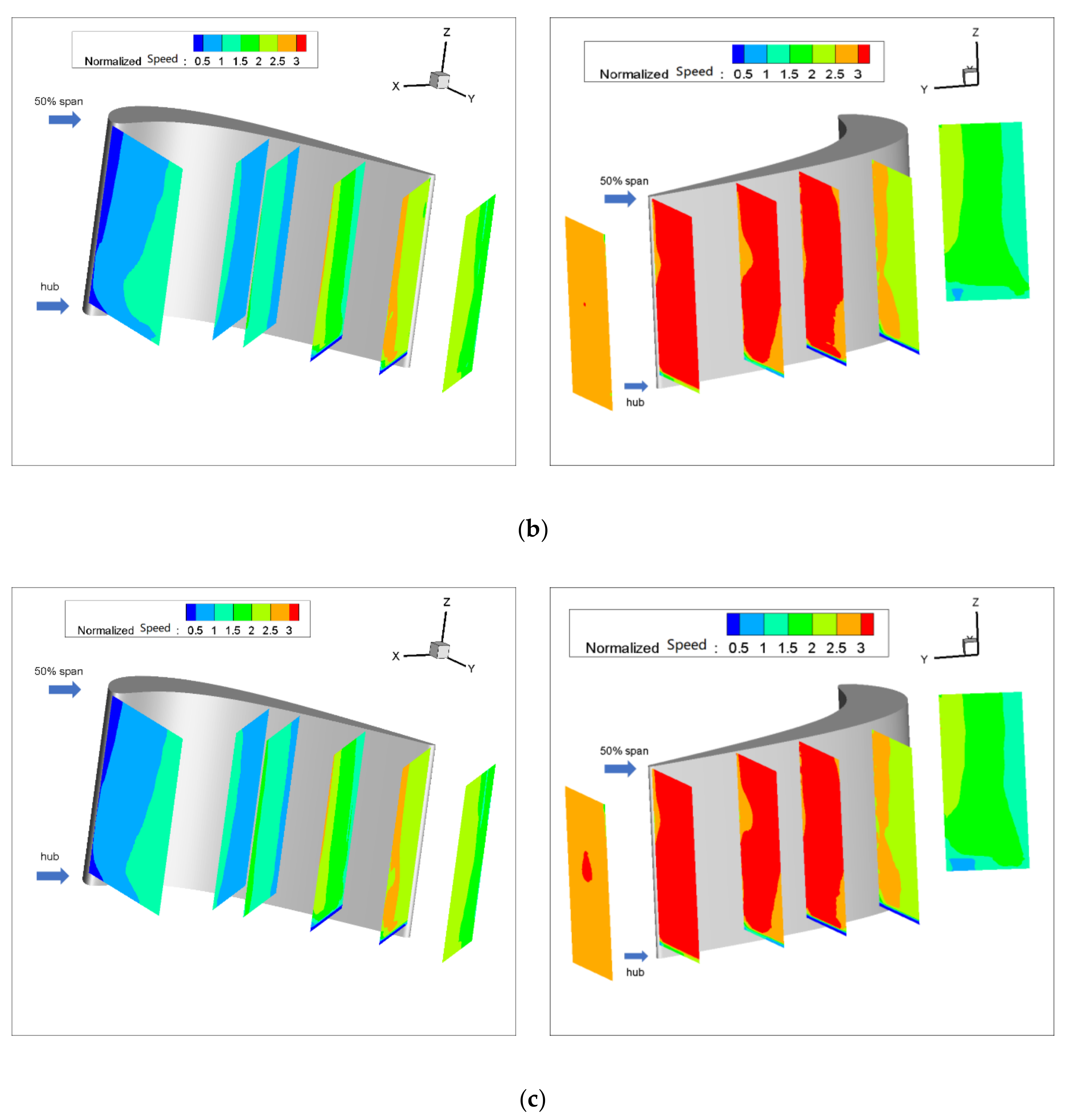 Entropy 22 00623 g003b