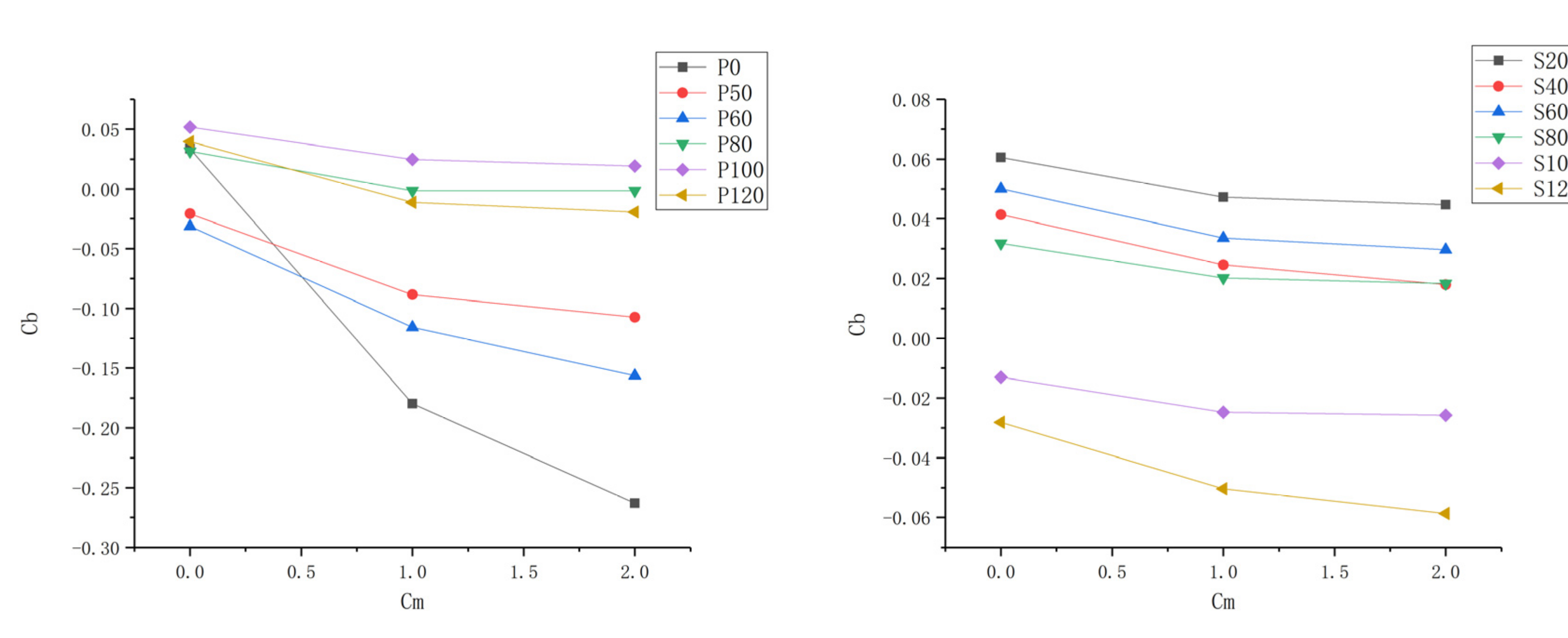 Entropy 22 00623 g005