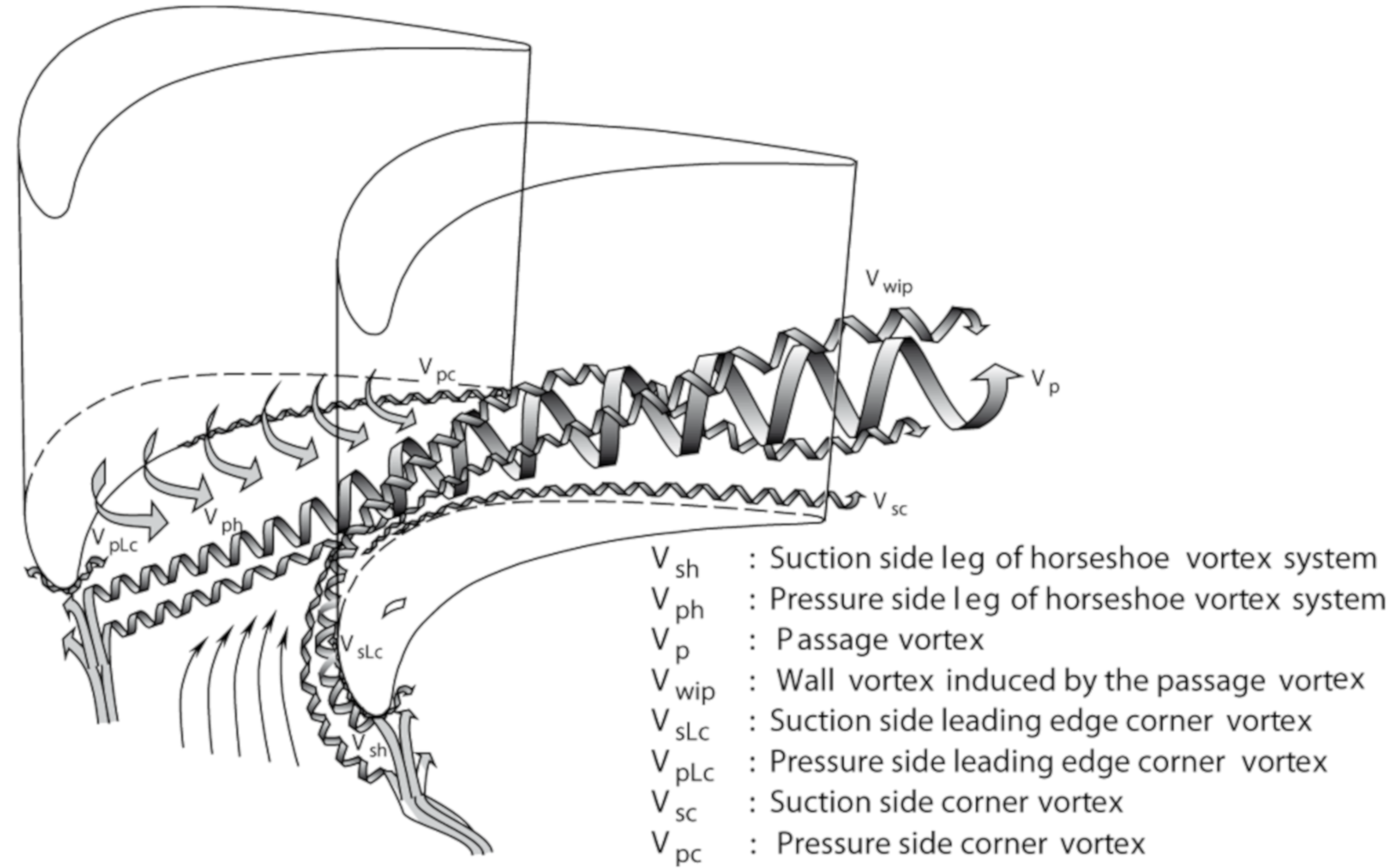 Entropy 22 00623 g006