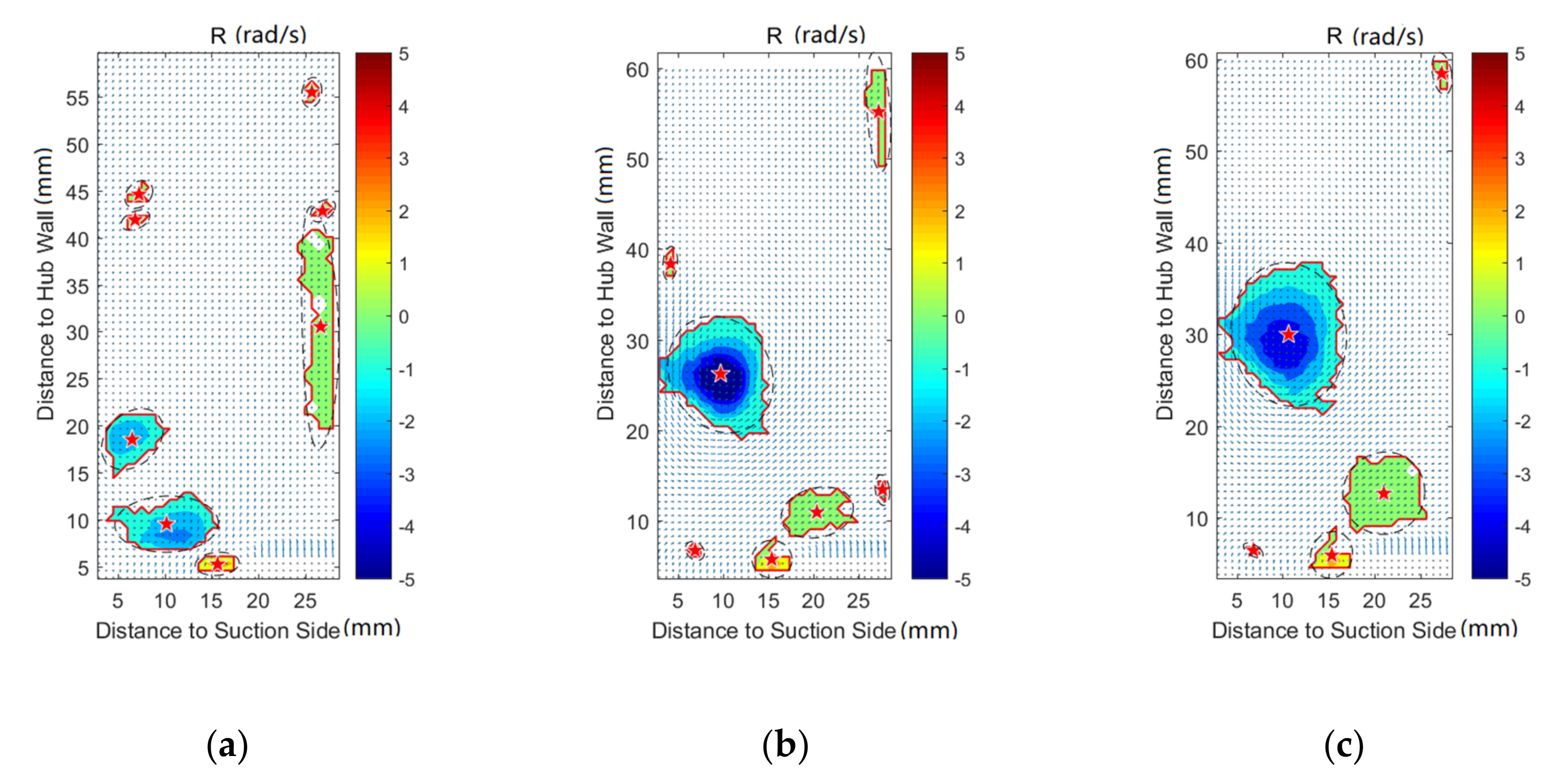 Entropy 22 00623 g011