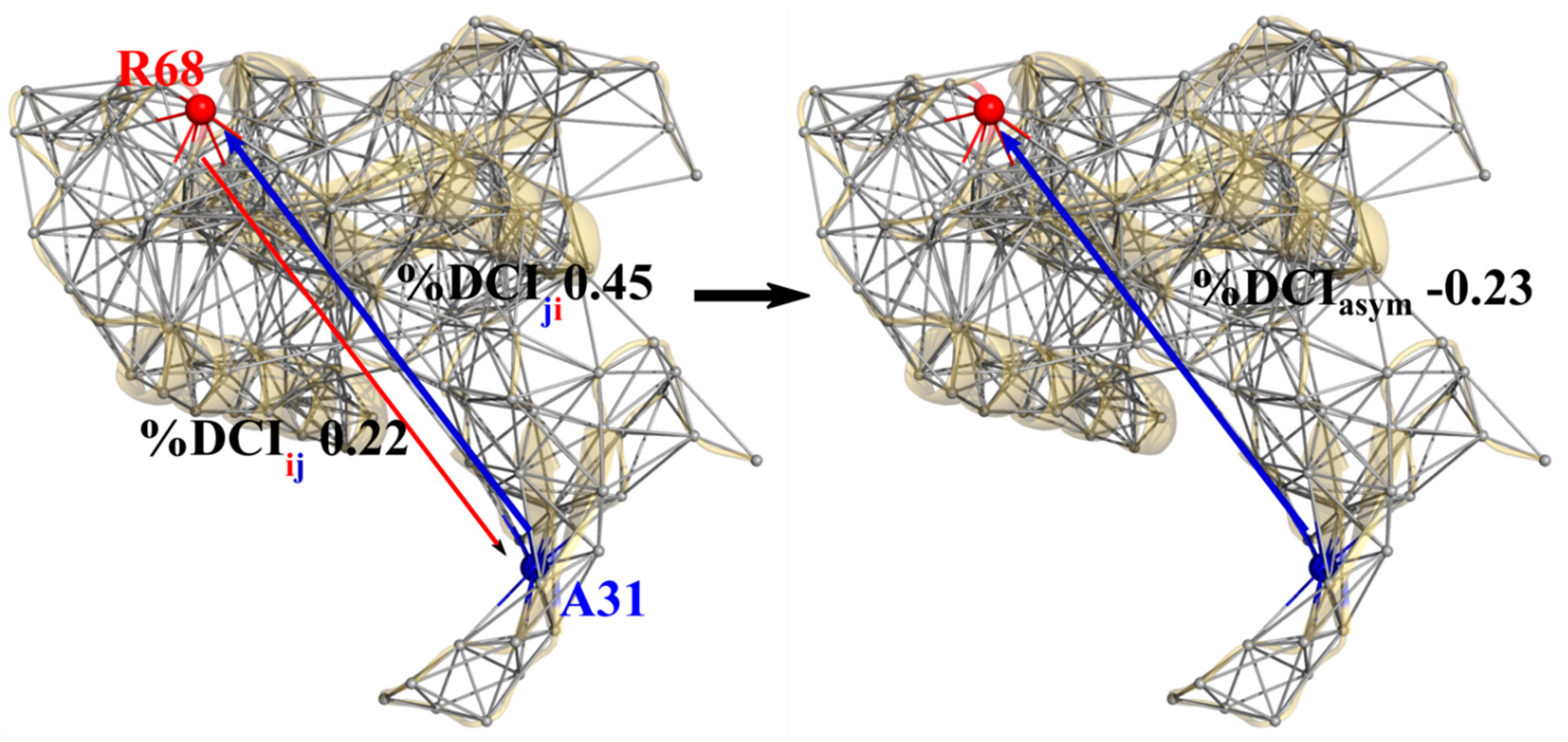 Entropy 22 00667 g003