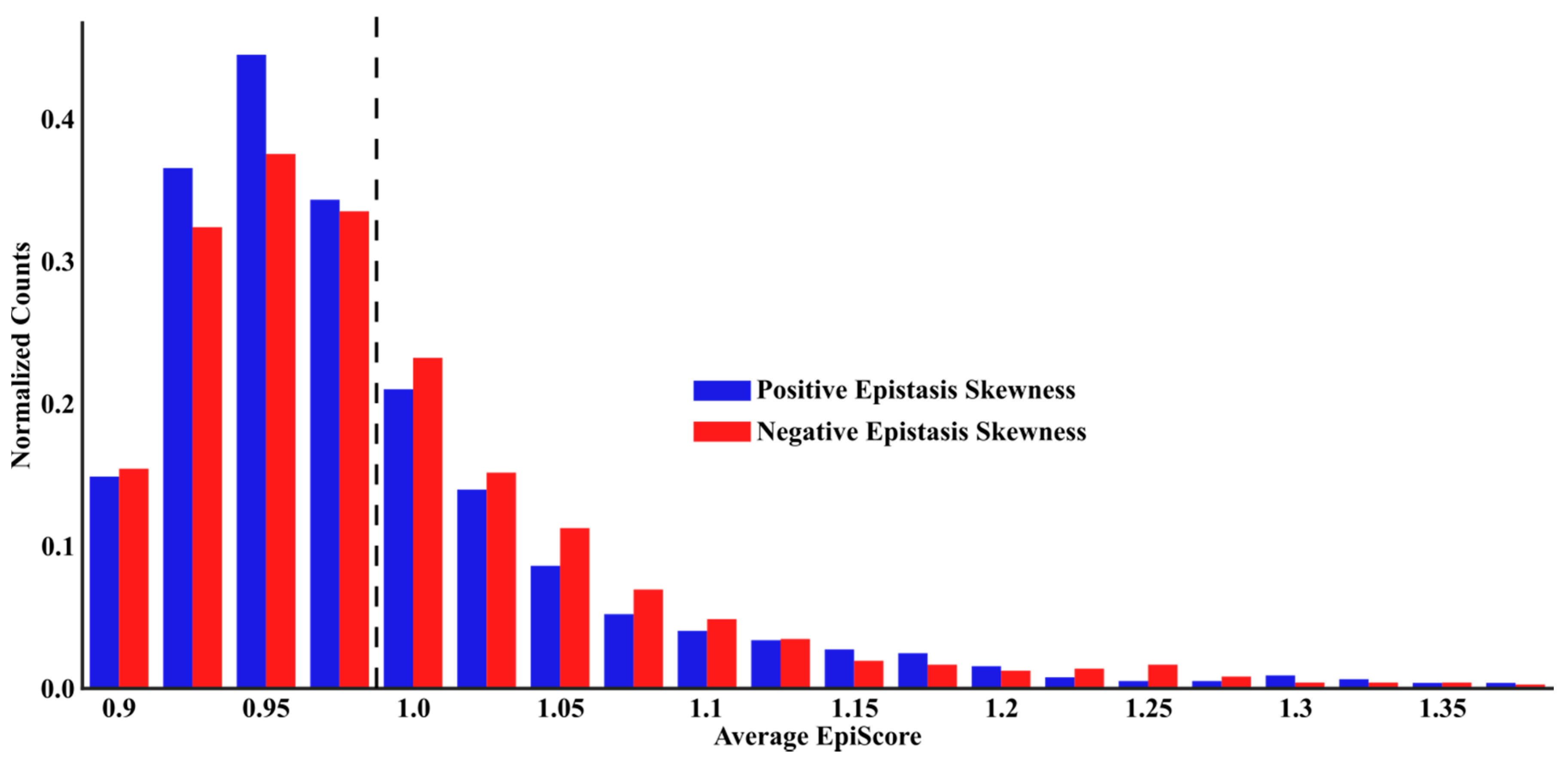 Entropy 22 00667 g004