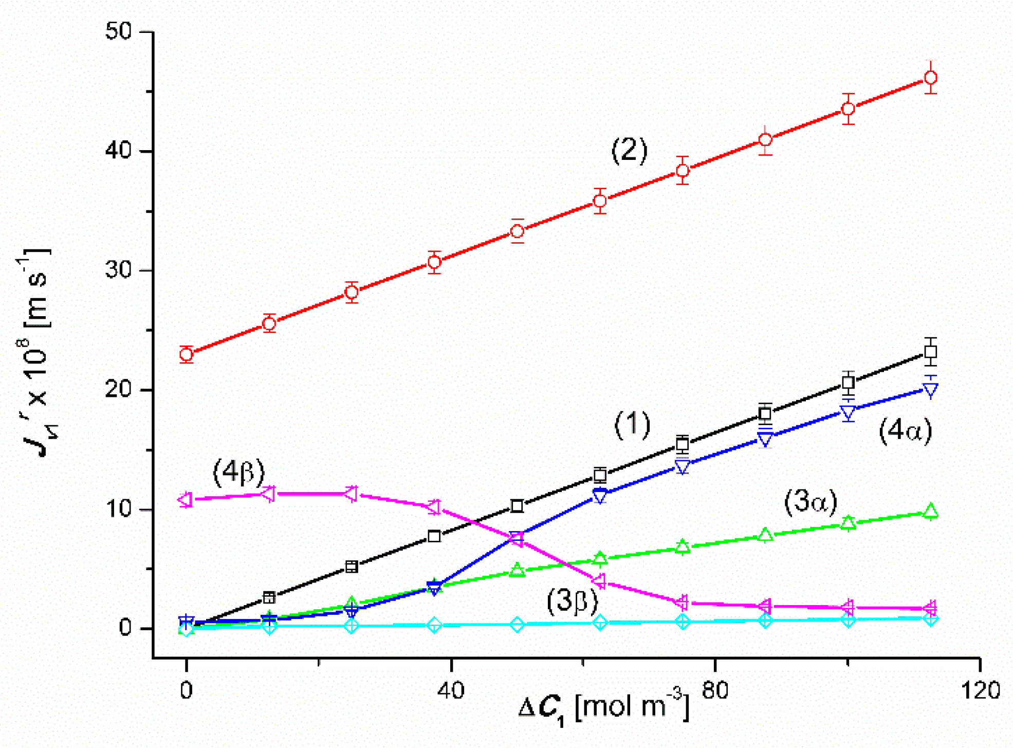 Entropy 22 00680 g002 Entropy 22 00680 g002
