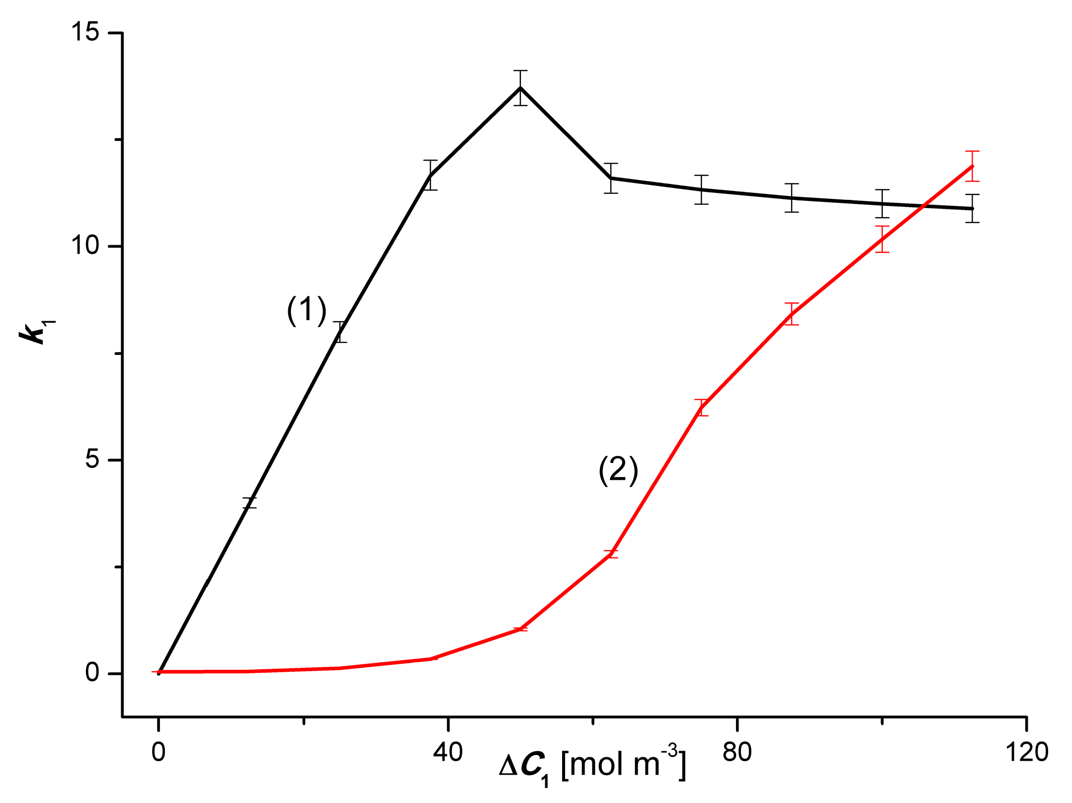 Entropy 22 00680 g008 Entropy 22 00680 g008
