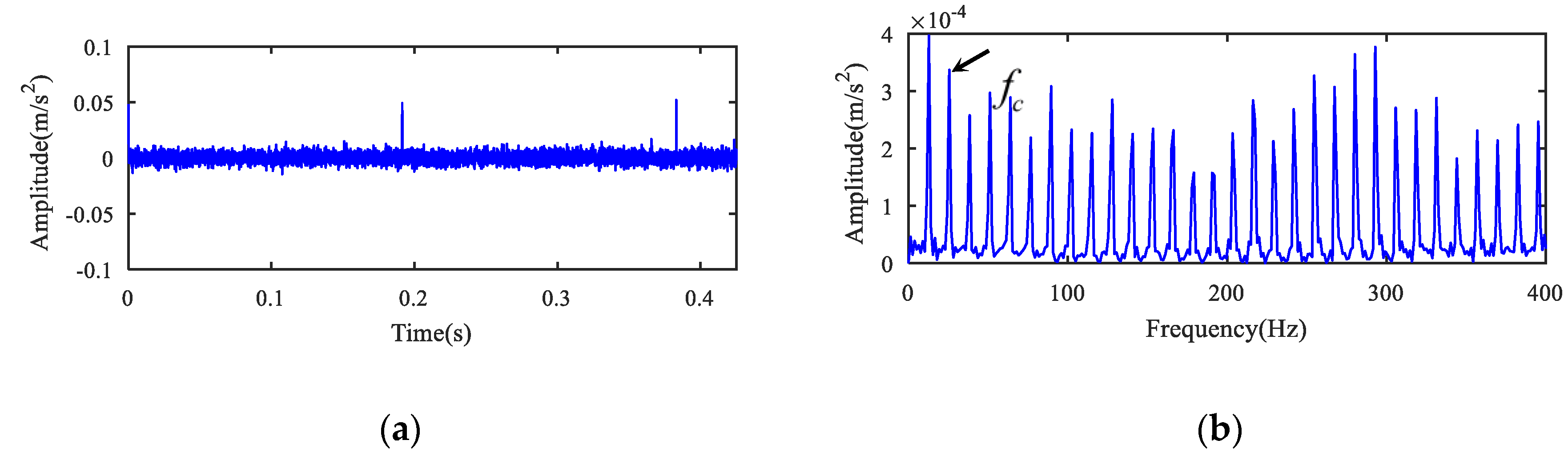 Entropy 22 00682 g004