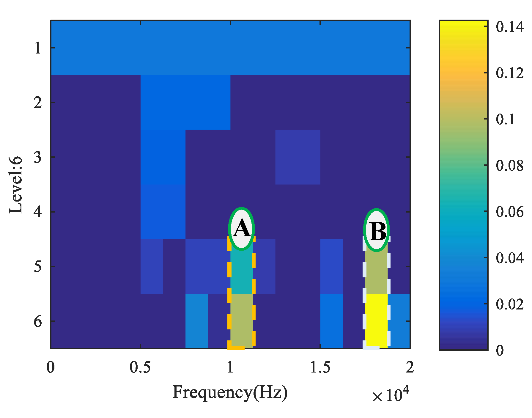 Entropy 22 00682 g006