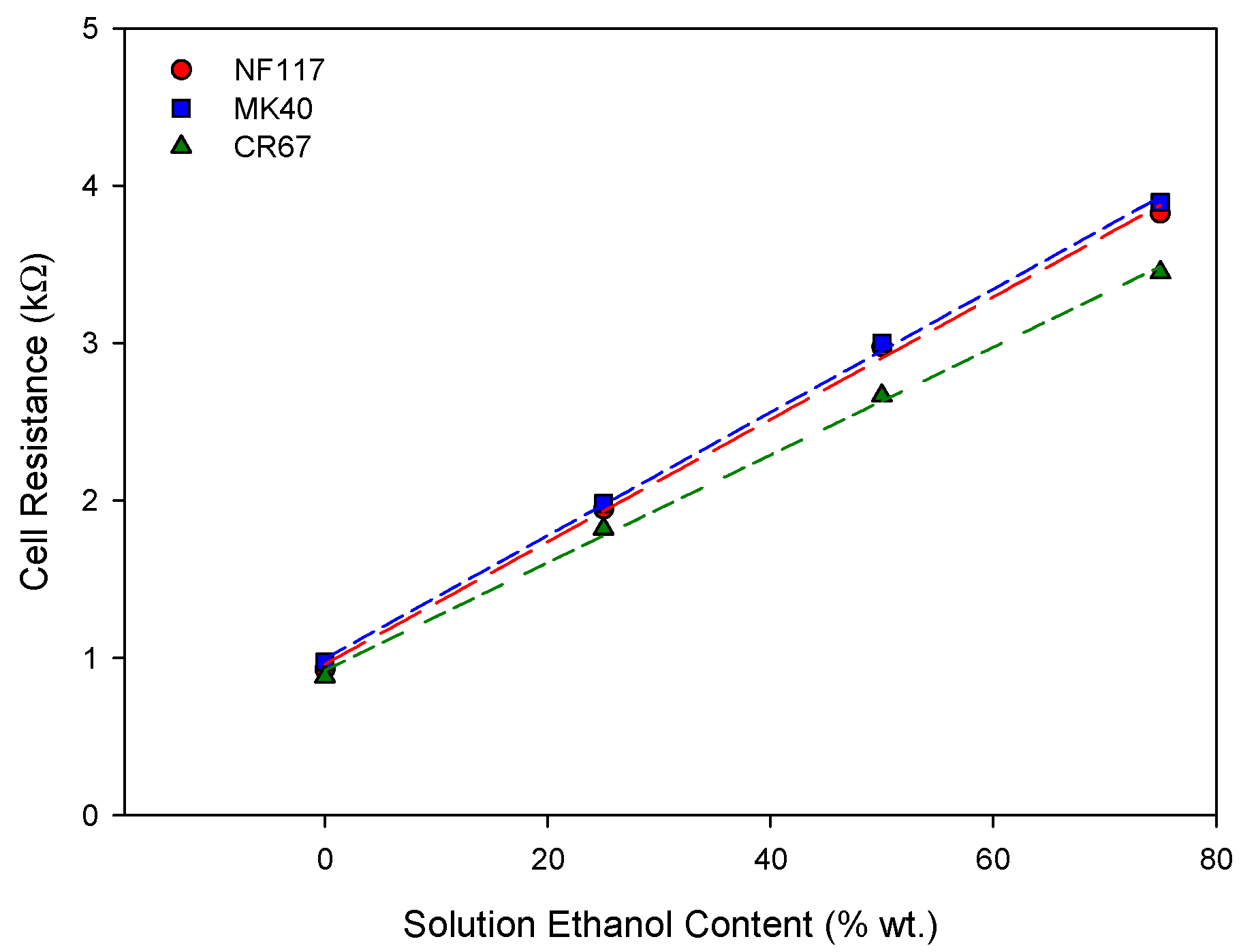Entropy 22 00692 g004