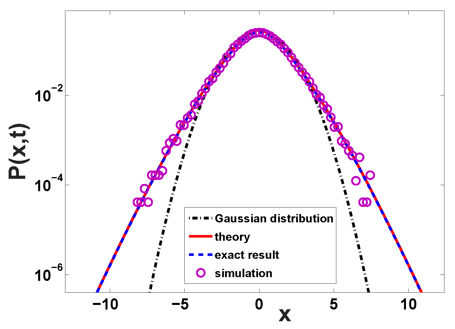 Entropy 22 00697 g001