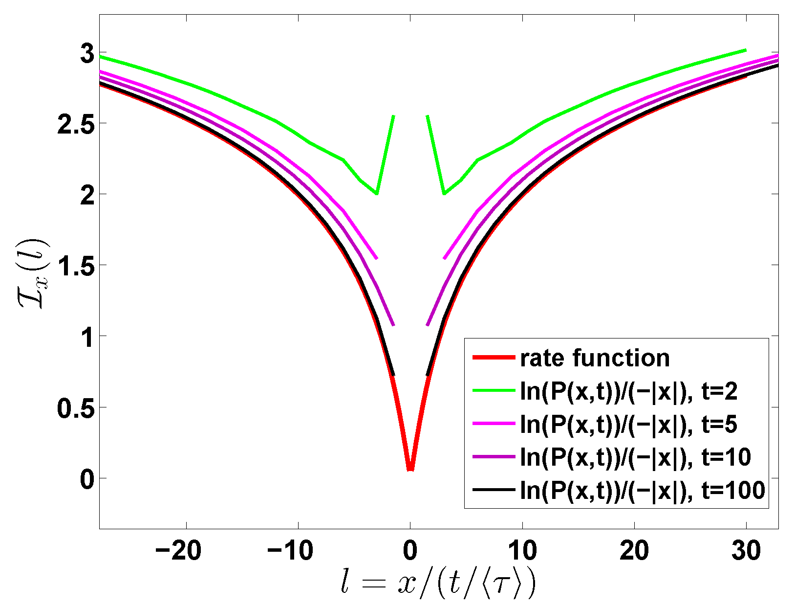 Entropy 22 00697 g008