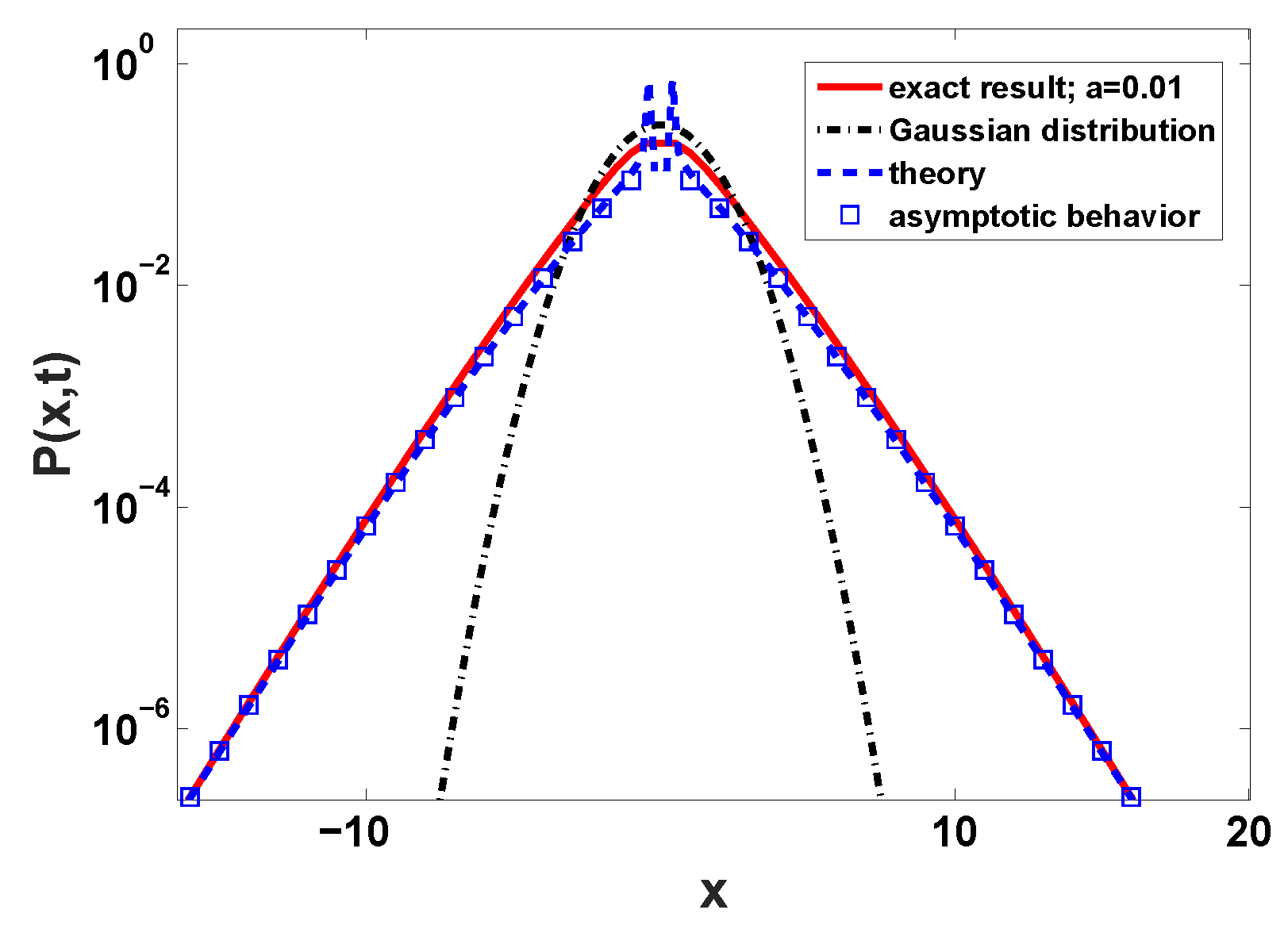 Entropy 22 00697 g0a3