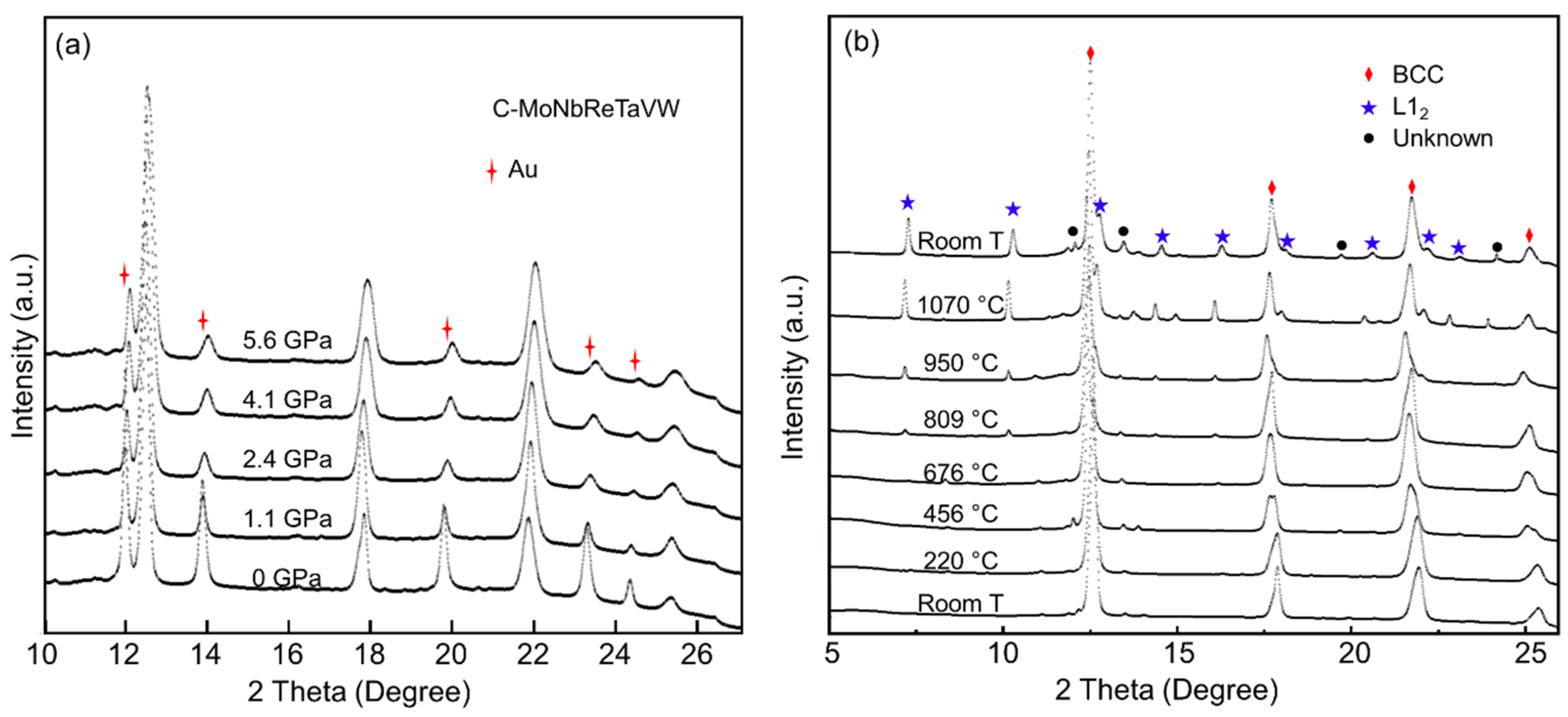 Entropy 22 00718 g003