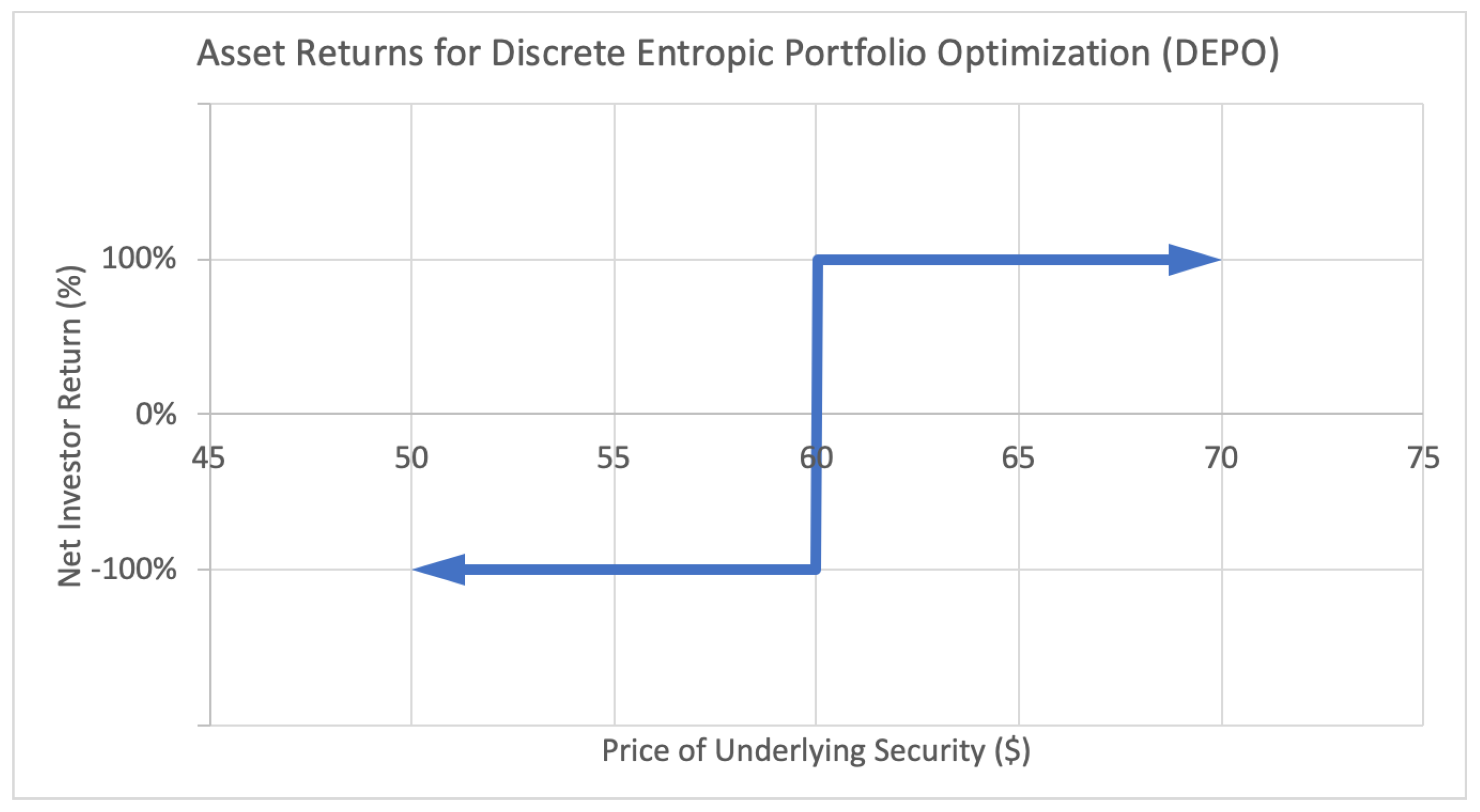 Entropy 22 00805 g002