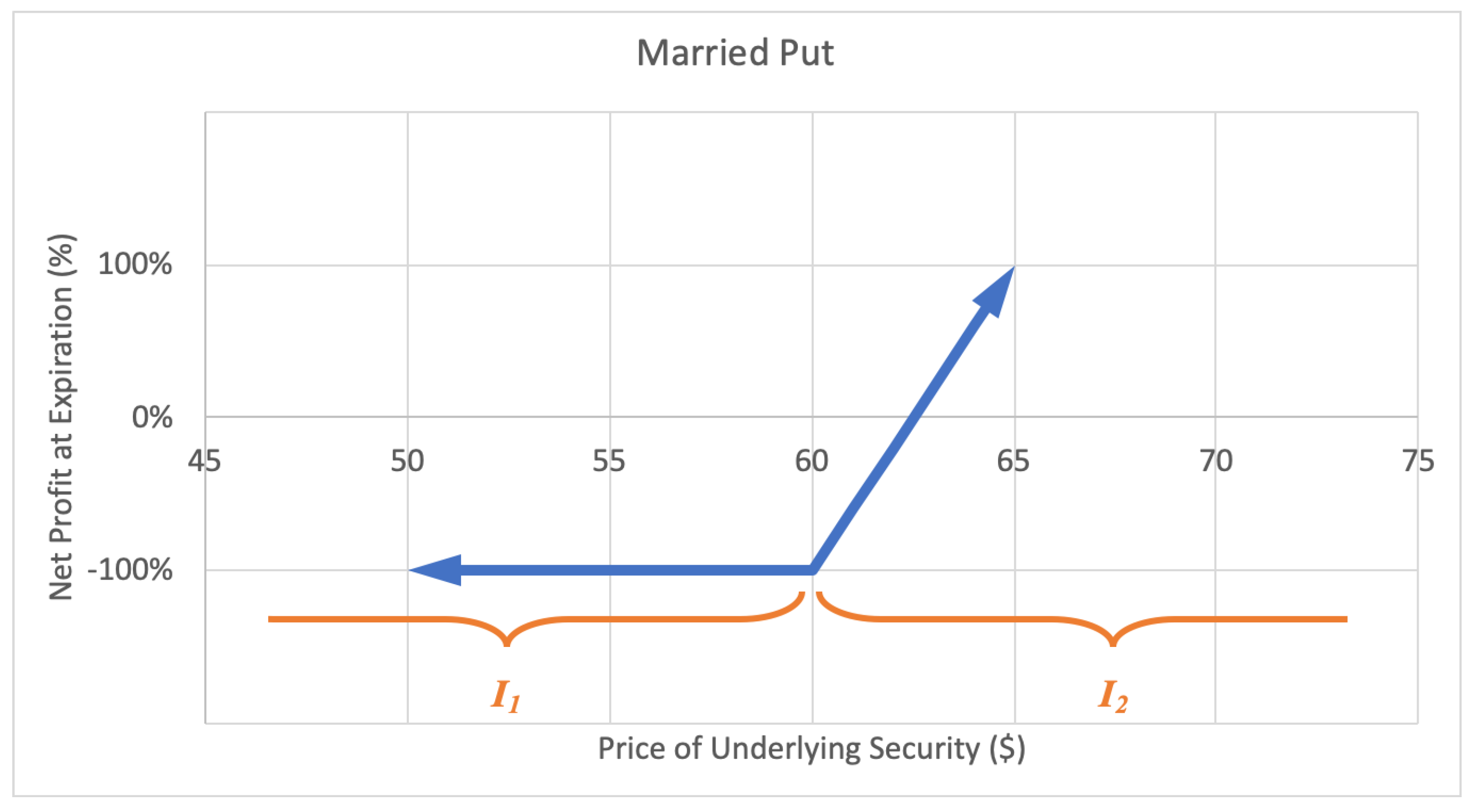 Entropy 22 00805 g005