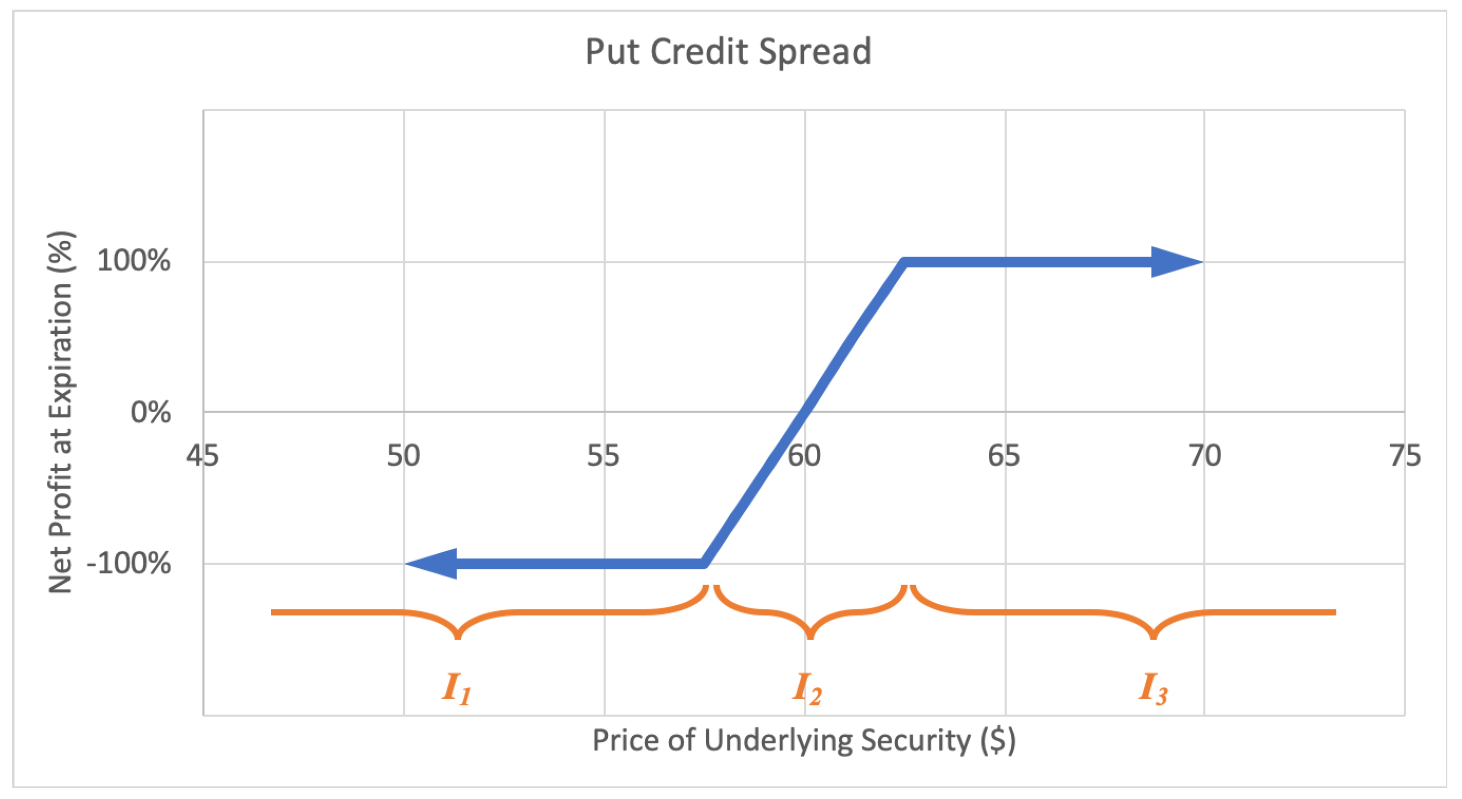 Entropy 22 00805 g006